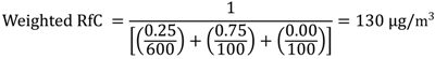 Ijerph 10 02441 i007