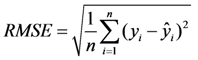 Ijerph 10 03619 i008