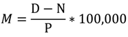 Ijerph 10 05163 i001