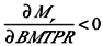 Ijerph 10 05936 i017