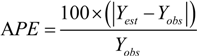 Ijerph 11 05241 i006