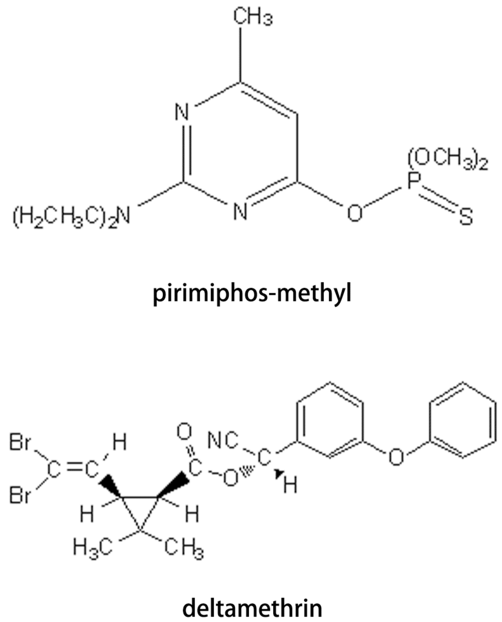 Ijerph 11 05372 g001 1024