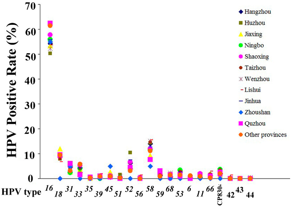 http://www.mdpi.com/ijerph/ijerph-12-10794/article_deploy/html/images/ijerph-12-10794-g002-1024.png