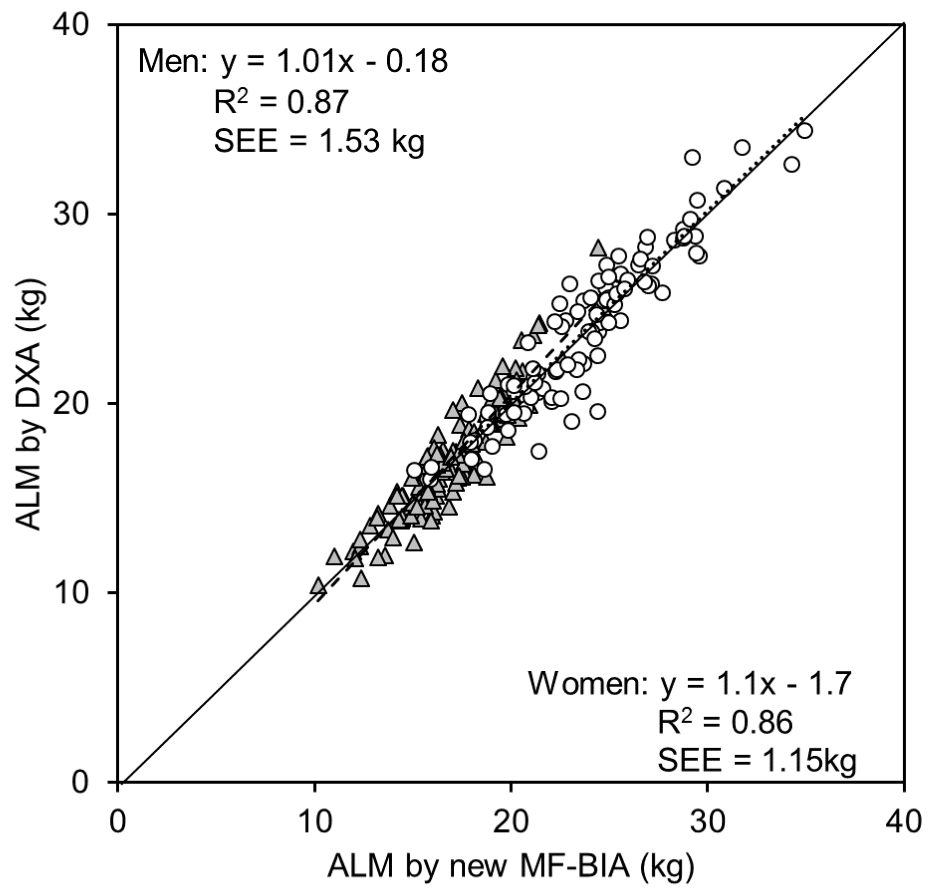 Ijerph 14 00809 g005 Ijerph 14 00809 g005