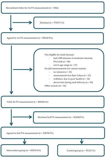 Assessment Frameworks A Critical Reflection Essays