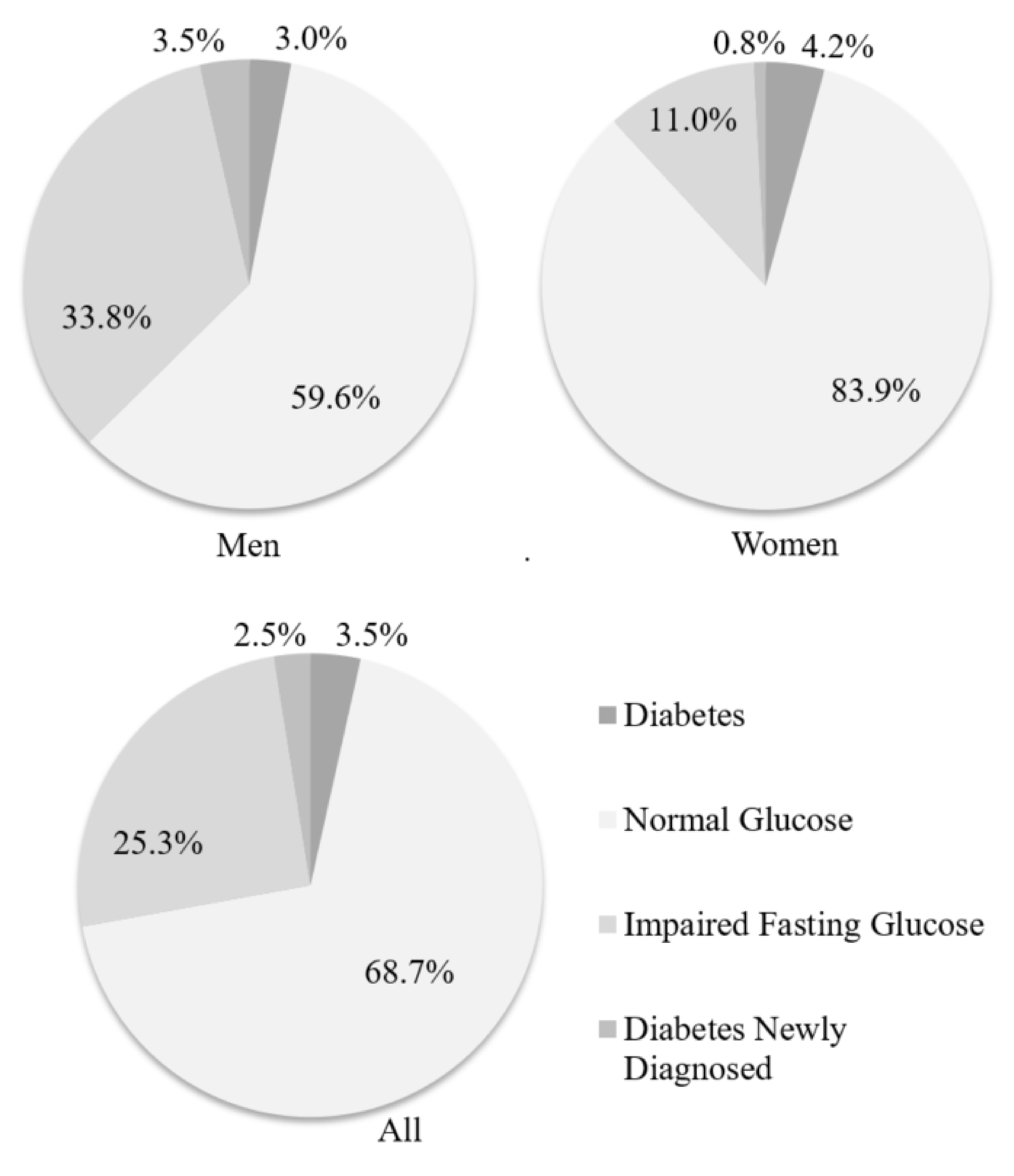 Ijerph 15 00638 g002 Ijerph 15 00638 g002