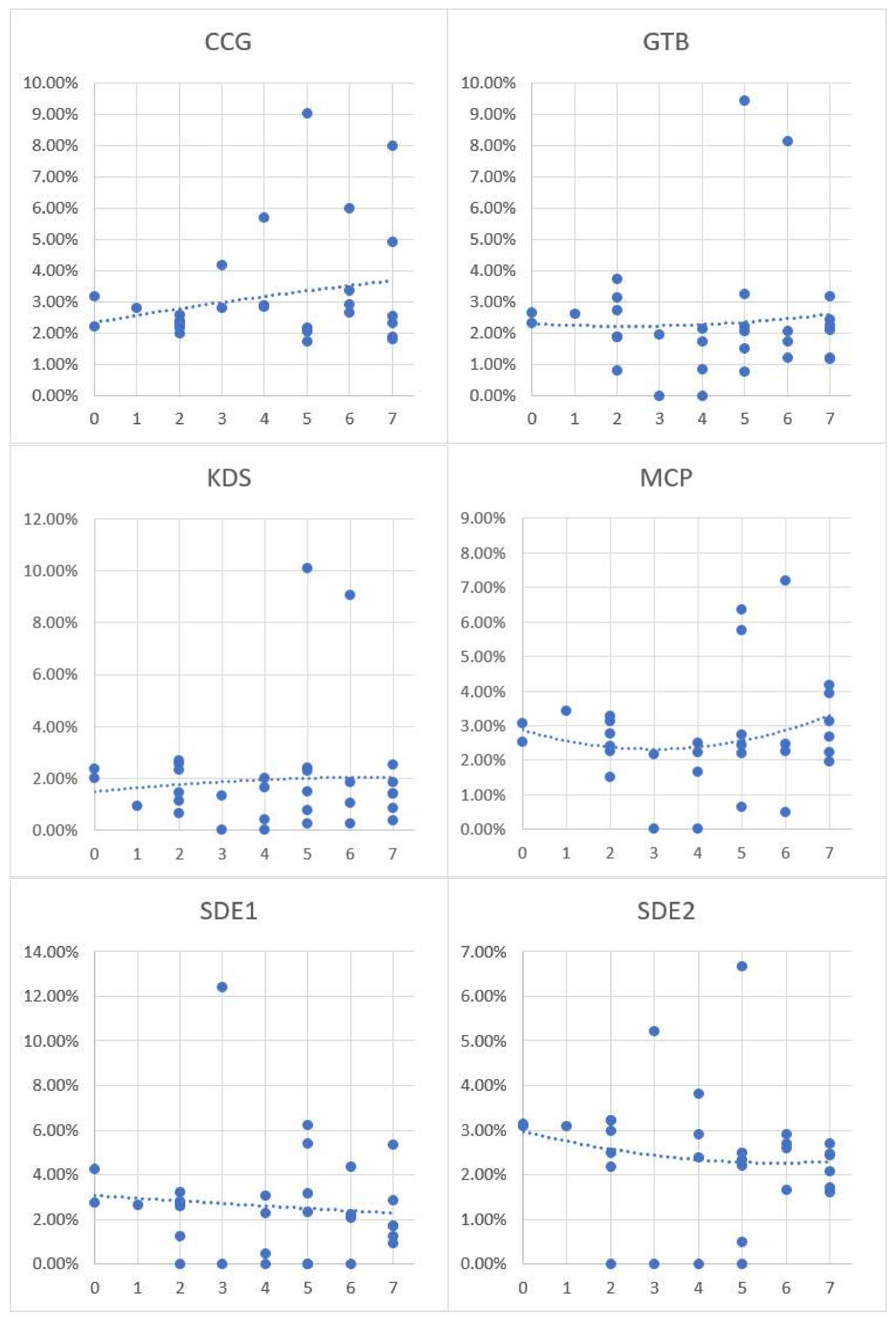 Ijerph 15 00703 g012