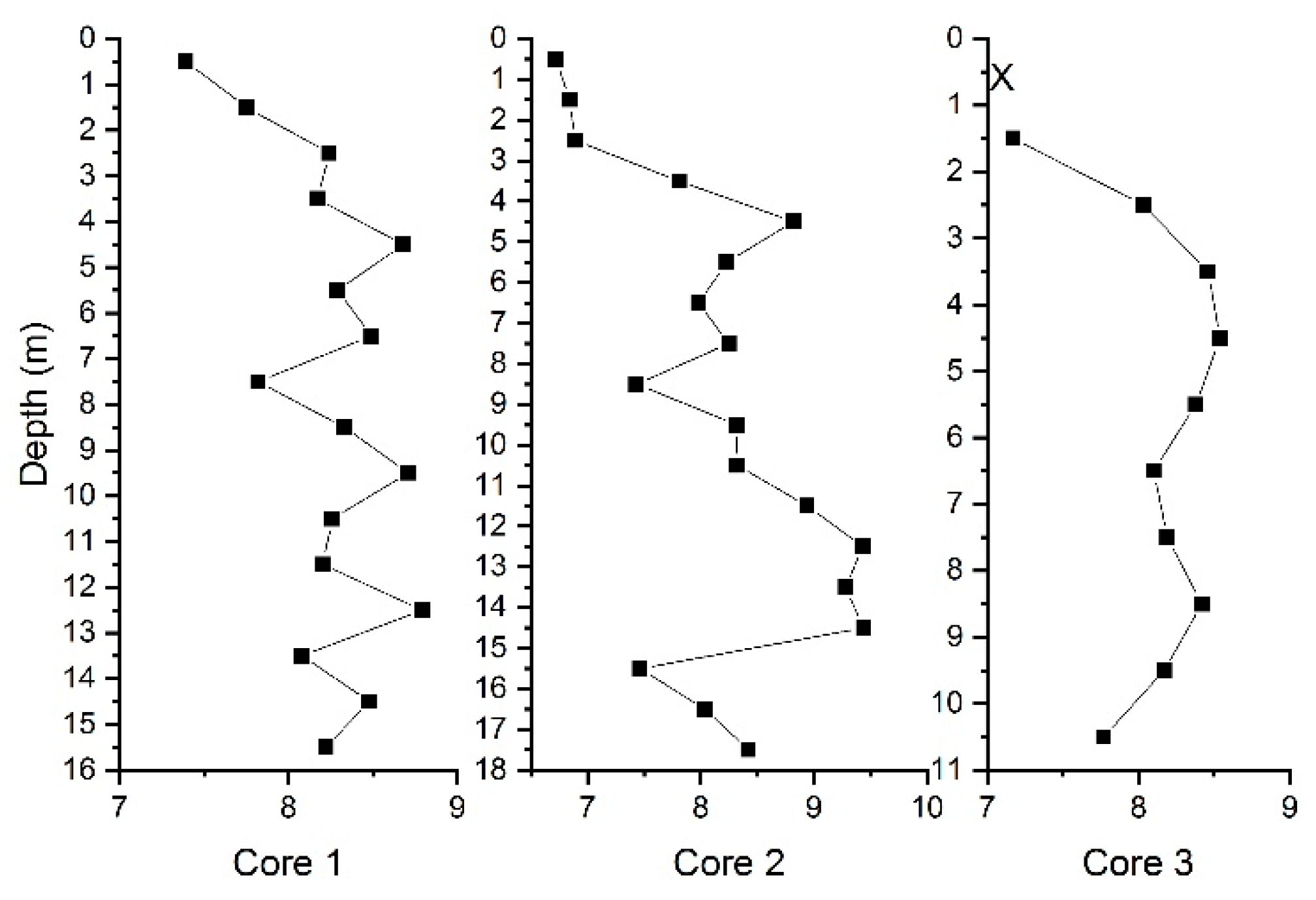 Ijerph 15 01252 g006