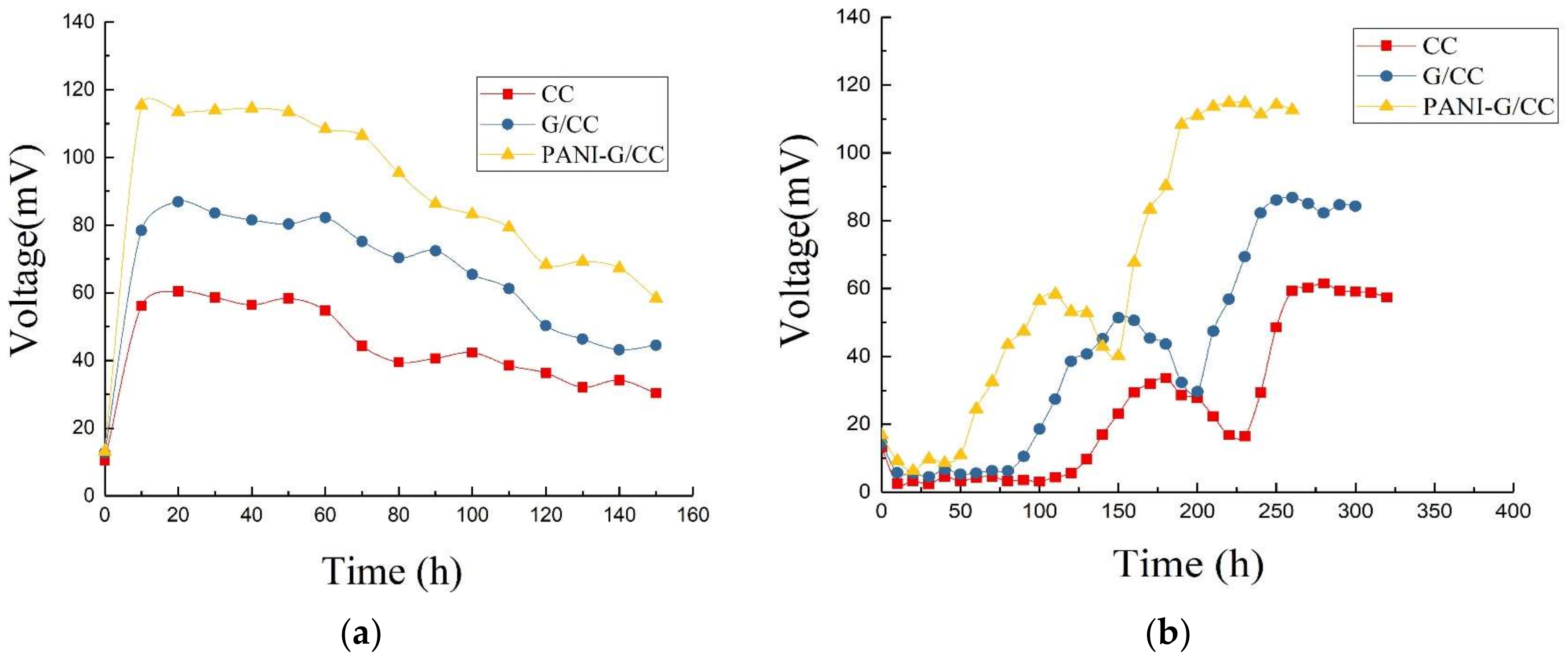Ijerph 15 01349 g003 Ijerph 15 01349 g003