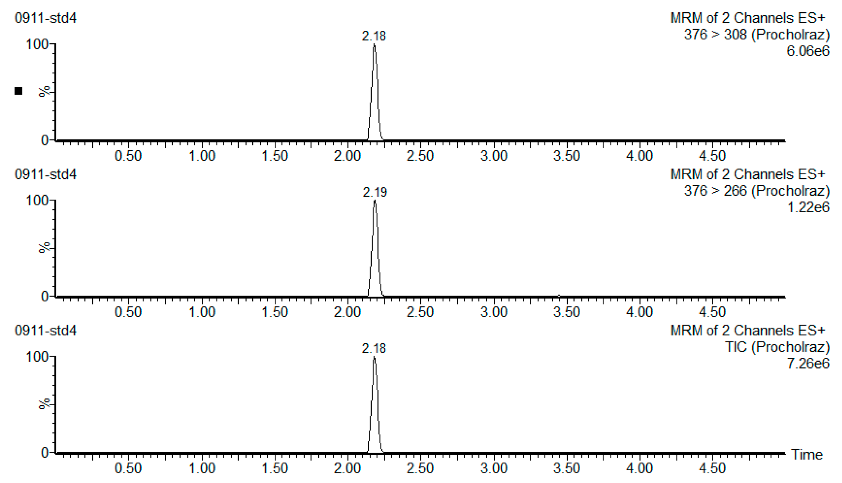 Ijerph 15 01552 g001