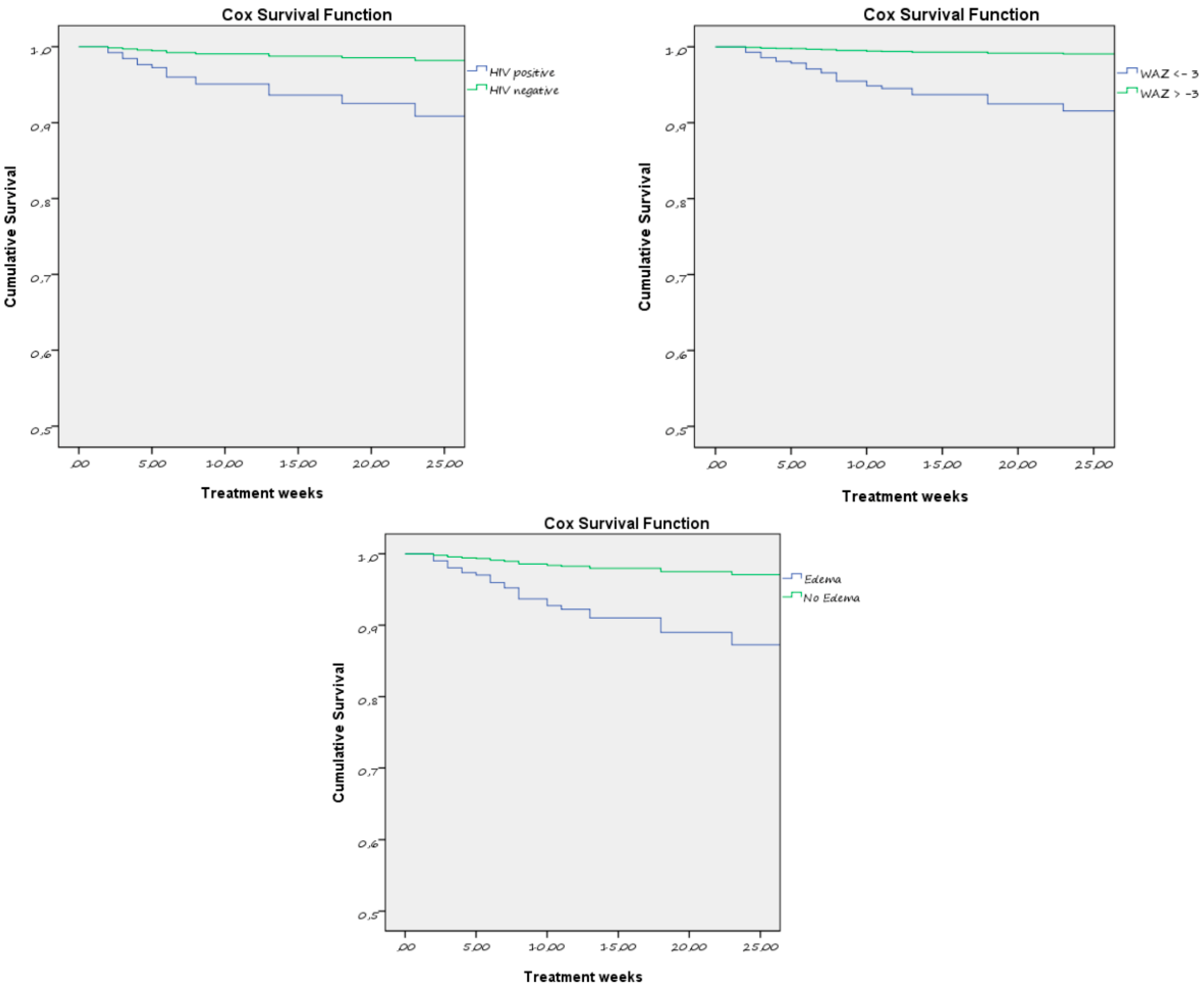 Ijerph 15 01807 g002 Ijerph 15 01807 g002