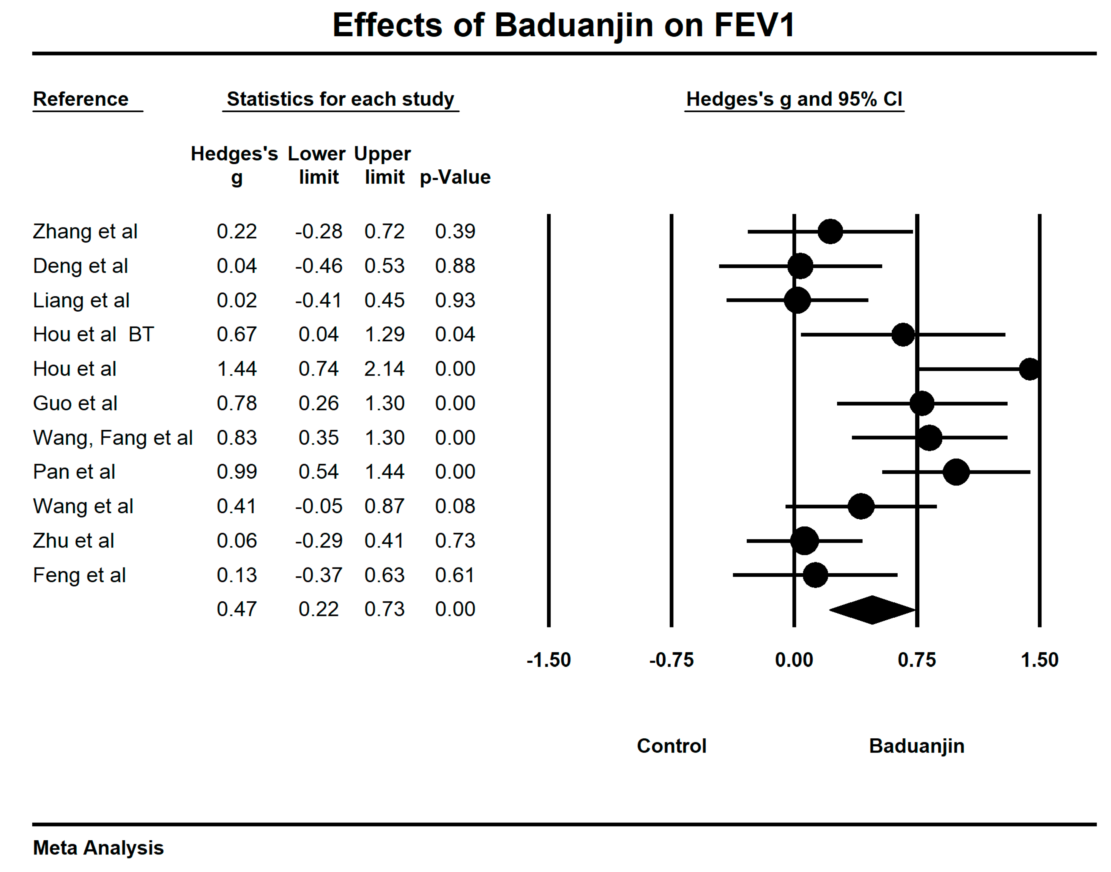 Ijerph 15 01830 g005 Ijerph 15 01830 g005