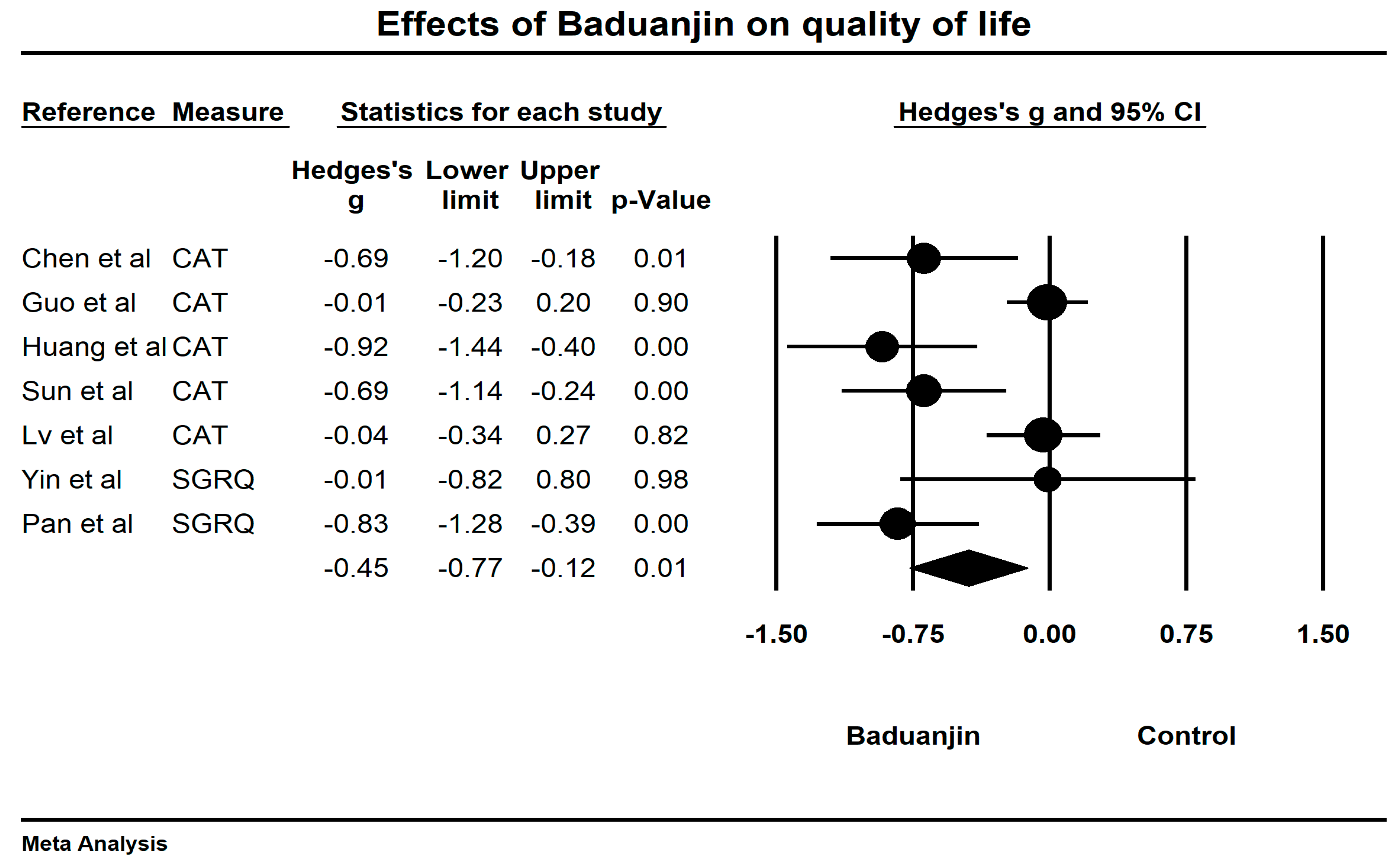 Ijerph 15 01830 g013 Ijerph 15 01830 g013
