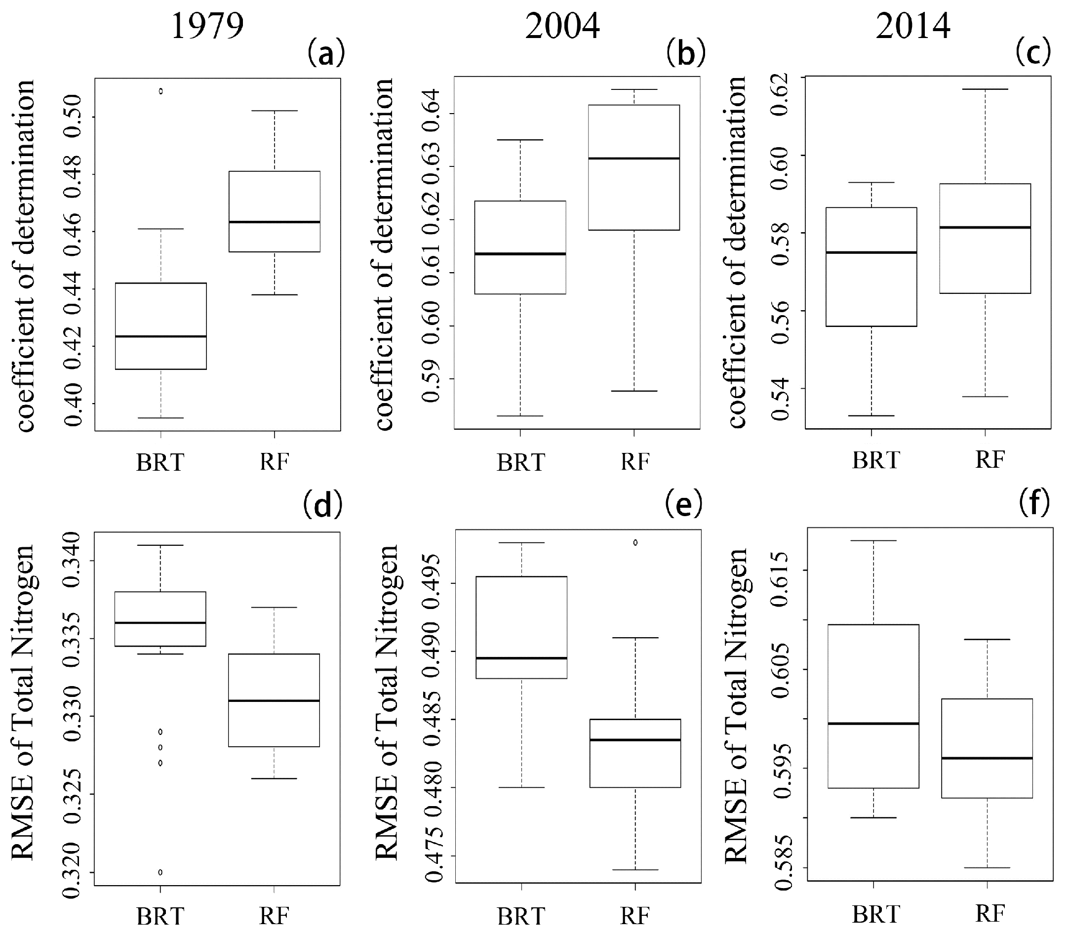 Ijerph 15 02113 g002
