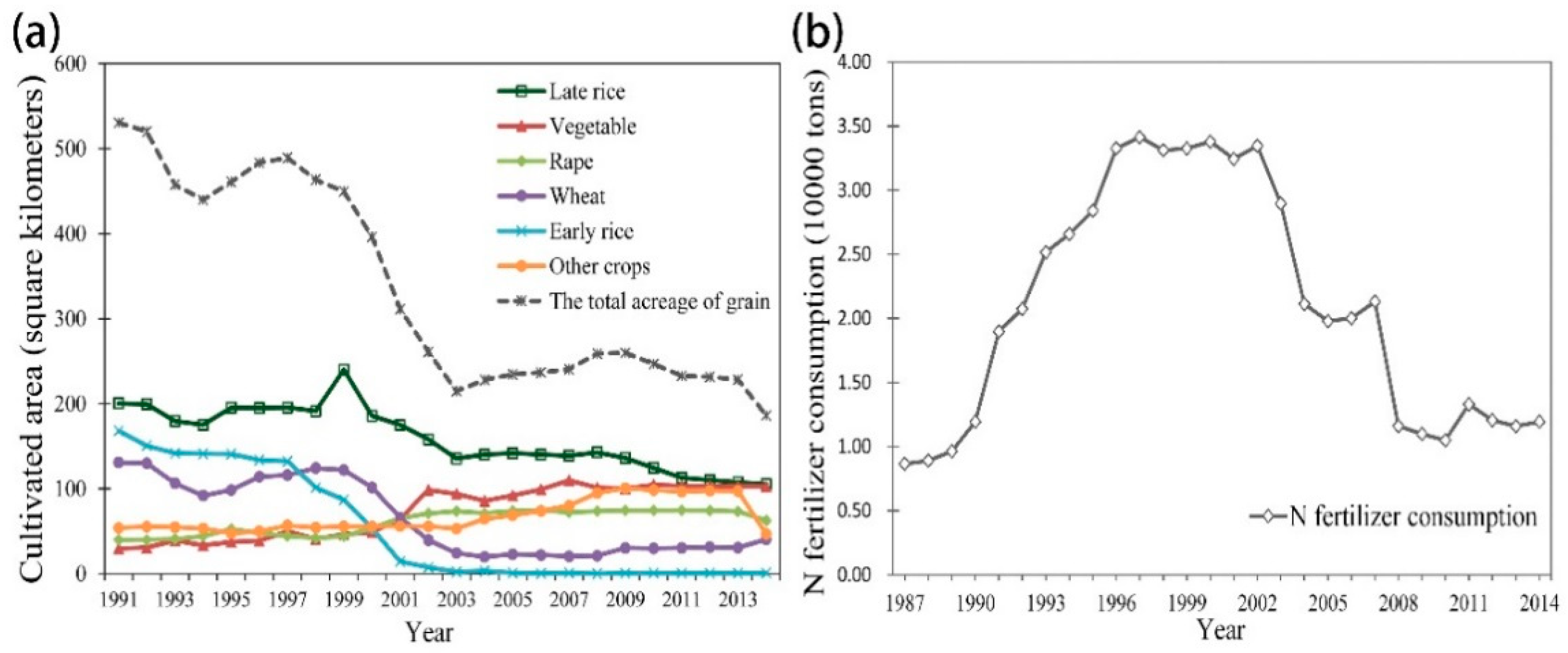 Ijerph 15 02113 g009