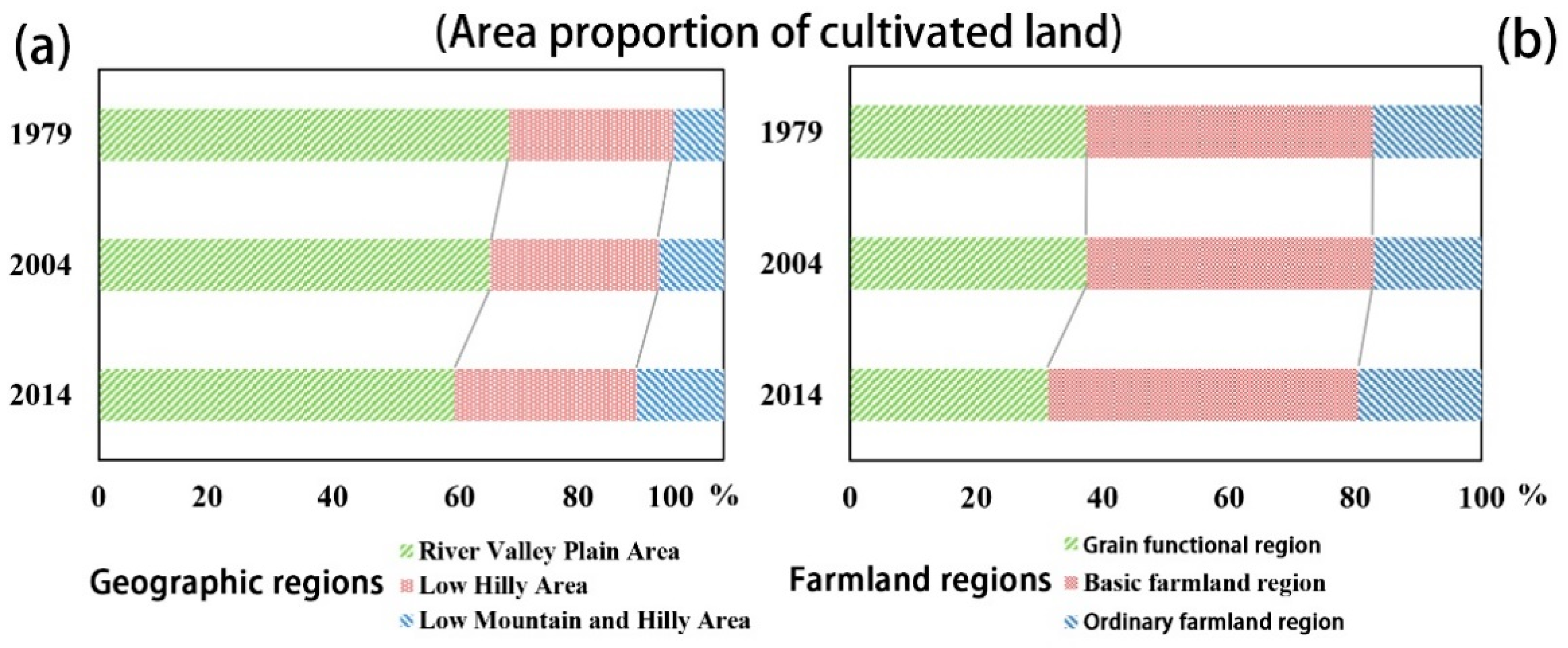 Ijerph 15 02113 g010