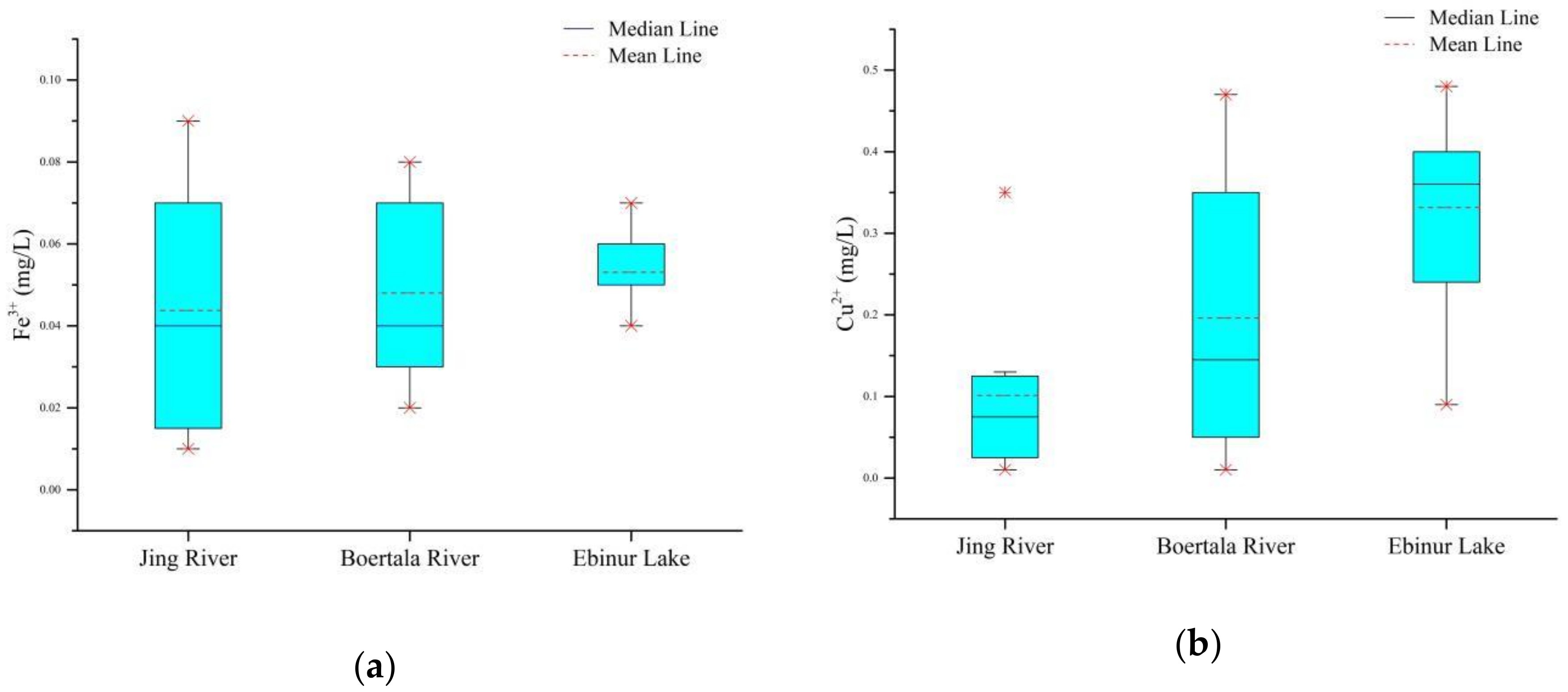 Ijerph 15 02390 g005