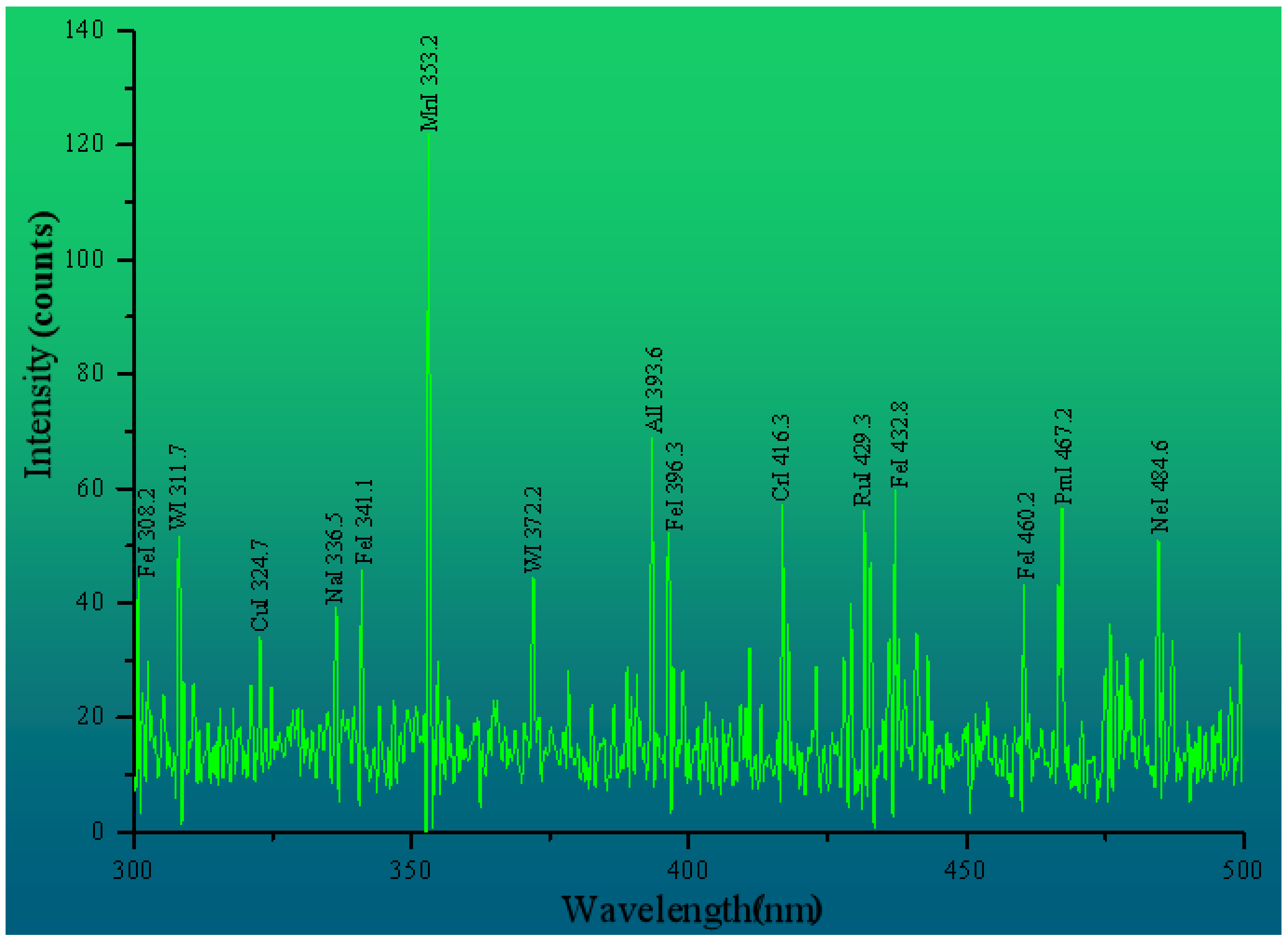 Ijerph 15 02390 g007