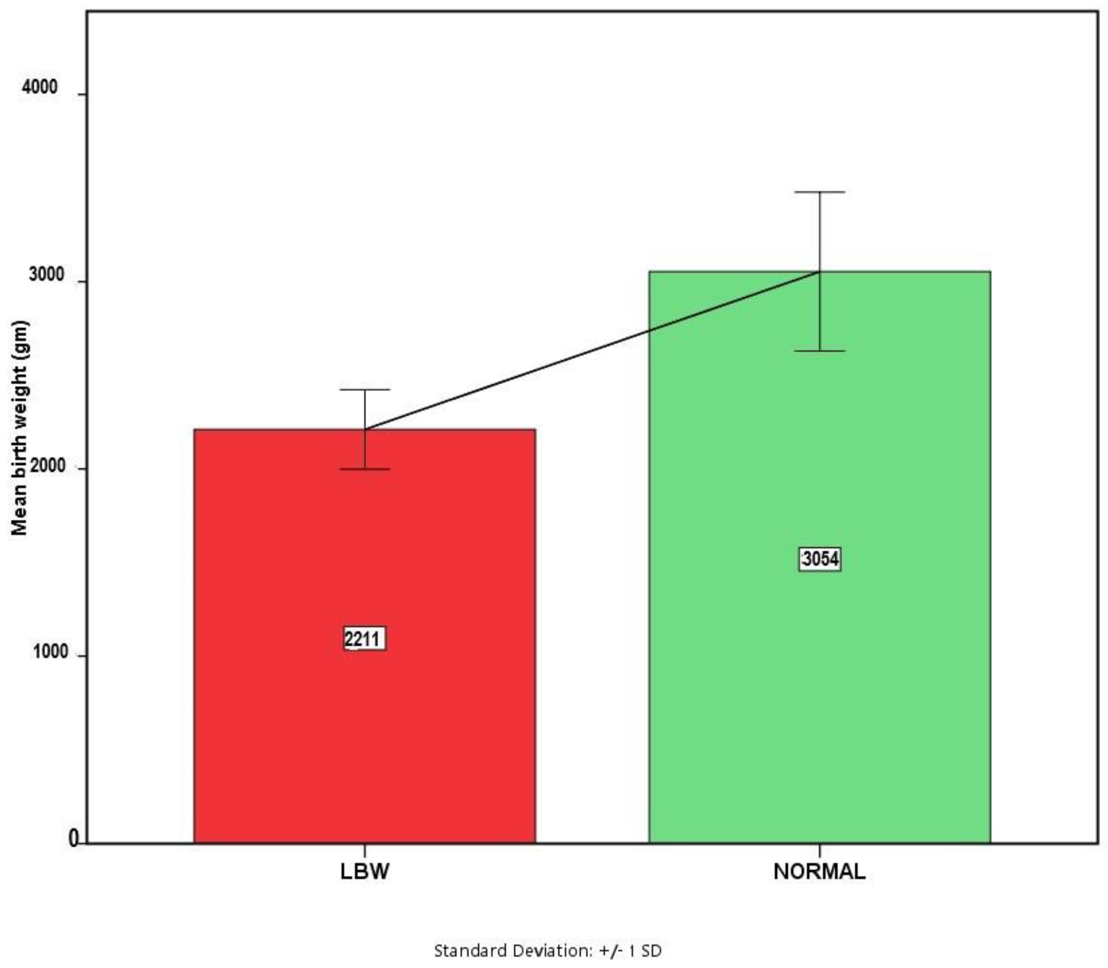 Ijerph 15 02450 g002 Ijerph 15 02450 g002