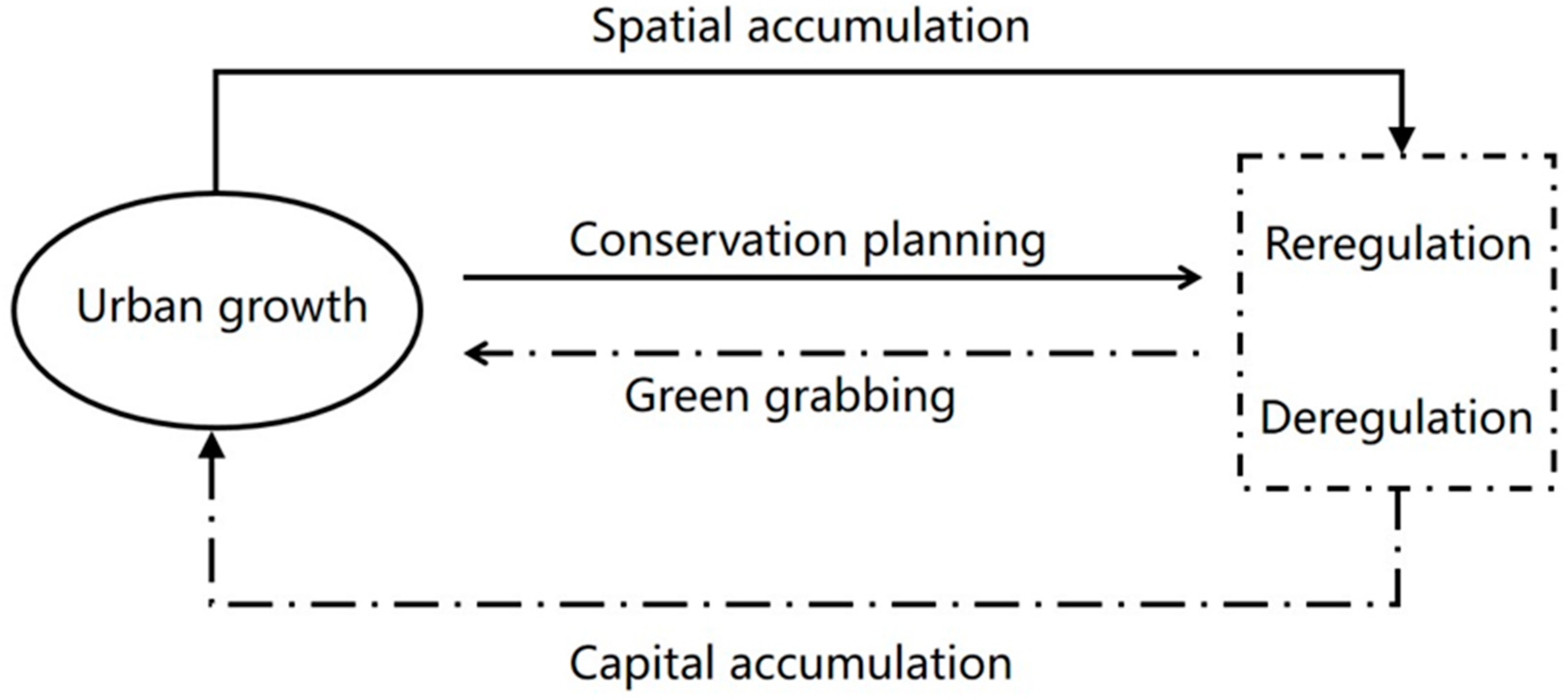 Ijerph 16 00104 g001 Ijerph 16 00104 g001