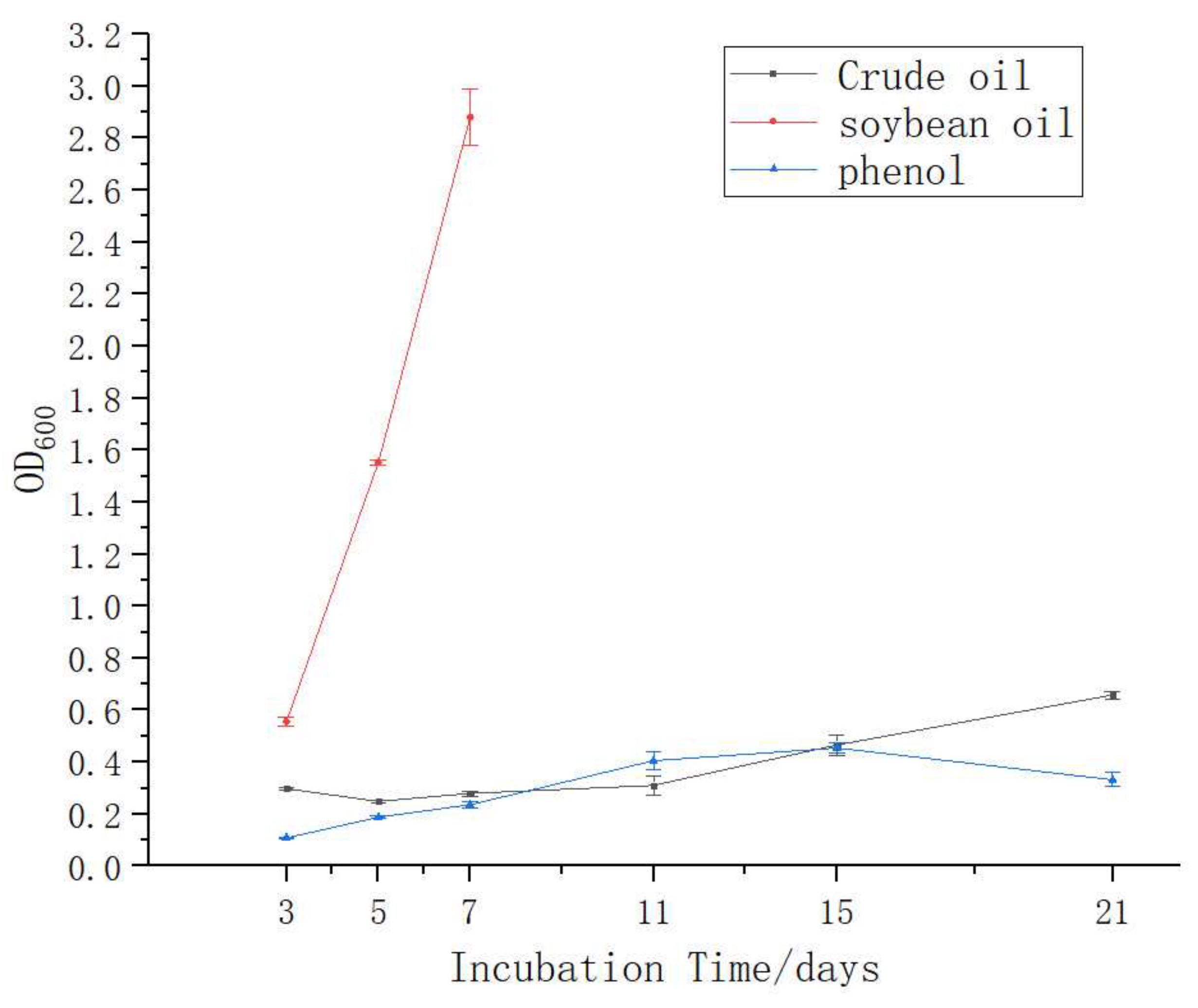 Ijerph 16 00188 g005