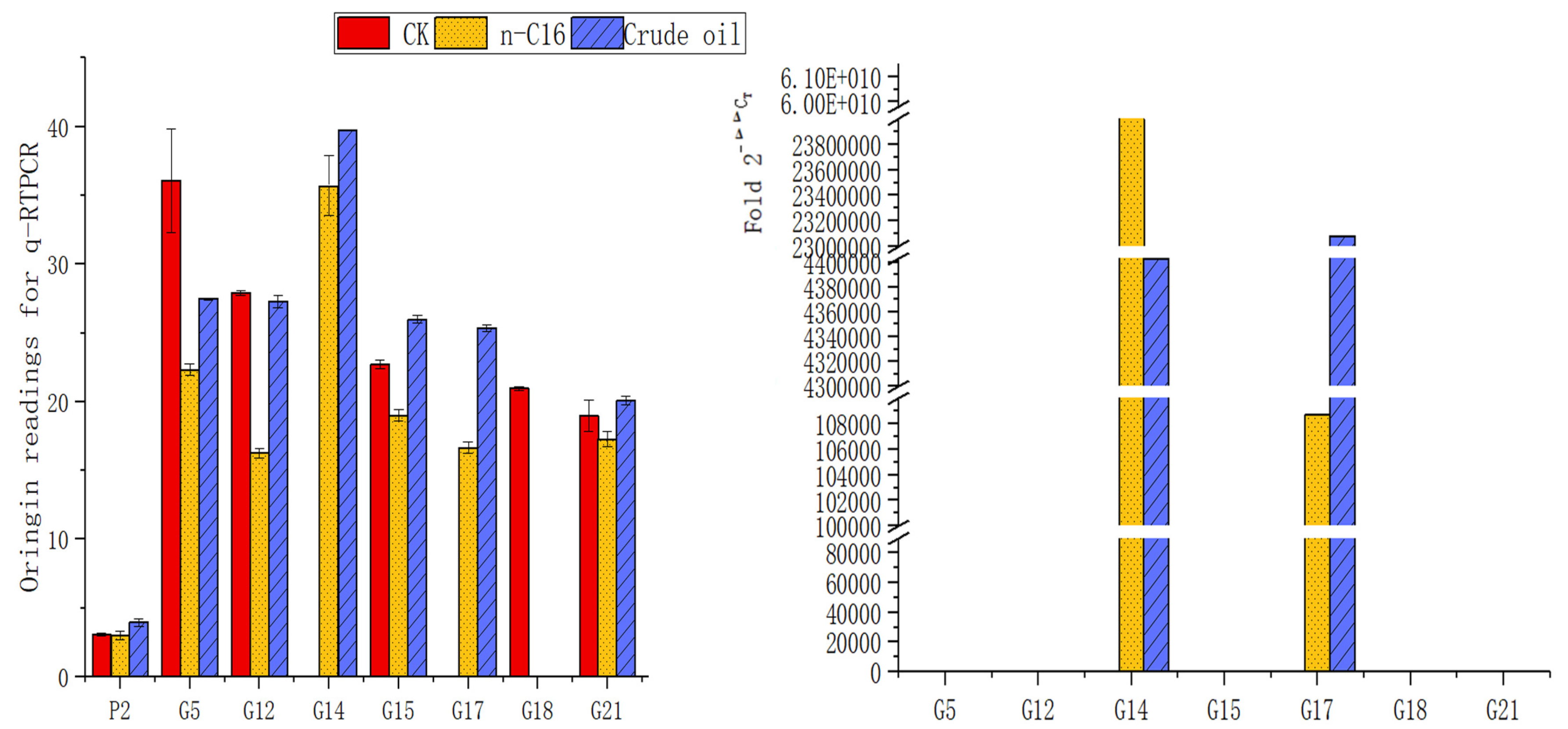 Ijerph 16 00188 g007