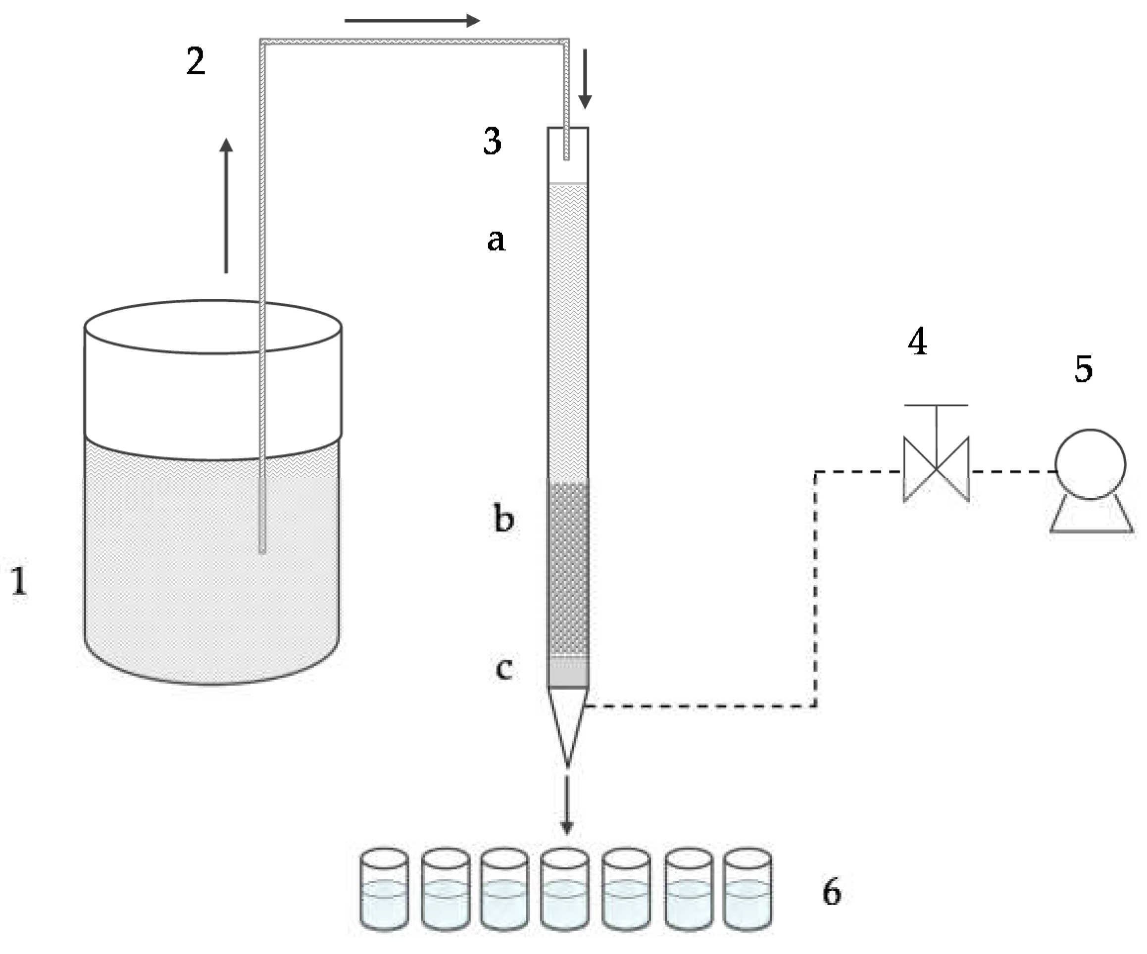 Ijerph 16 00426 g001