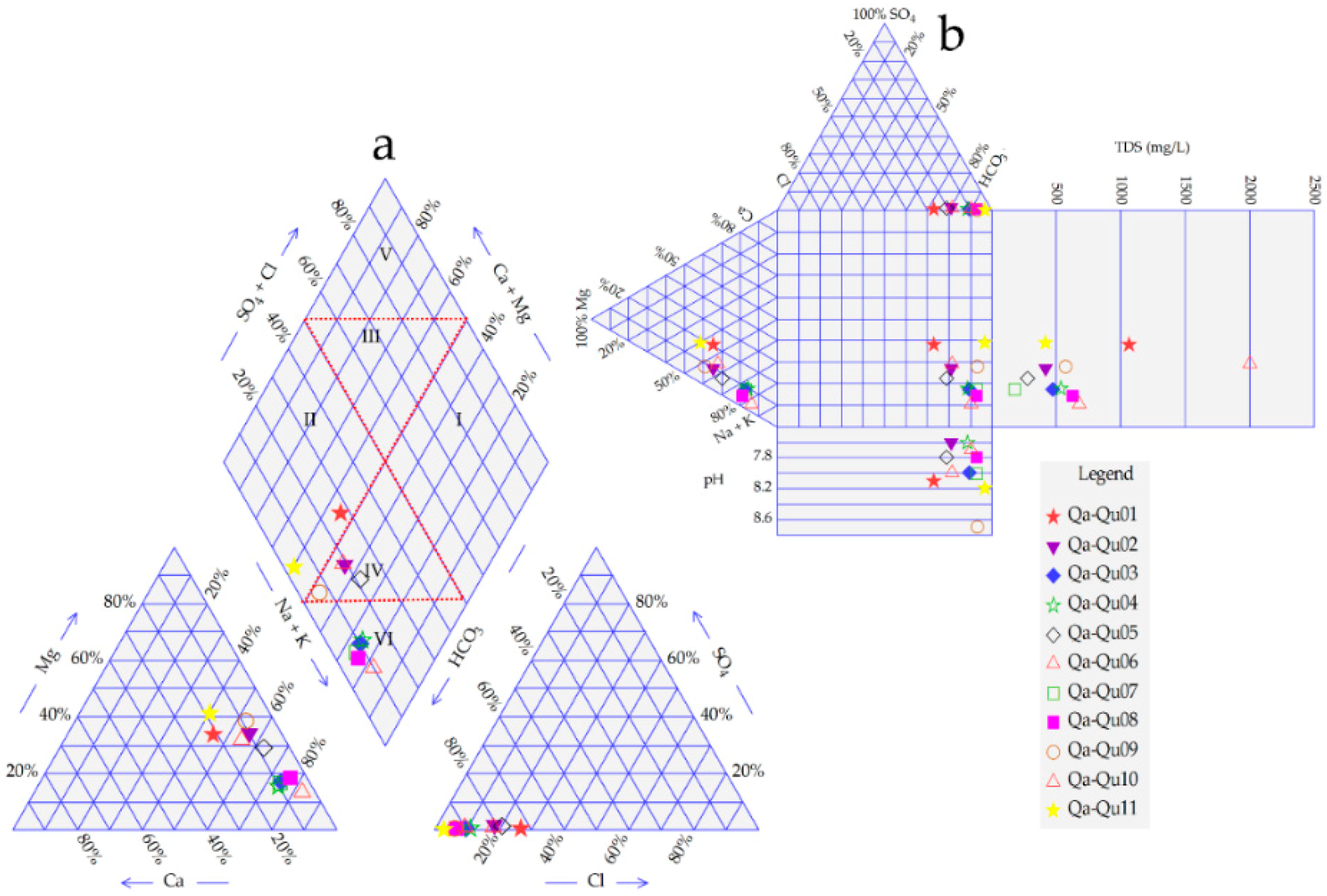 Ijerph 16 00731 g012 Ijerph 16 00731 g012