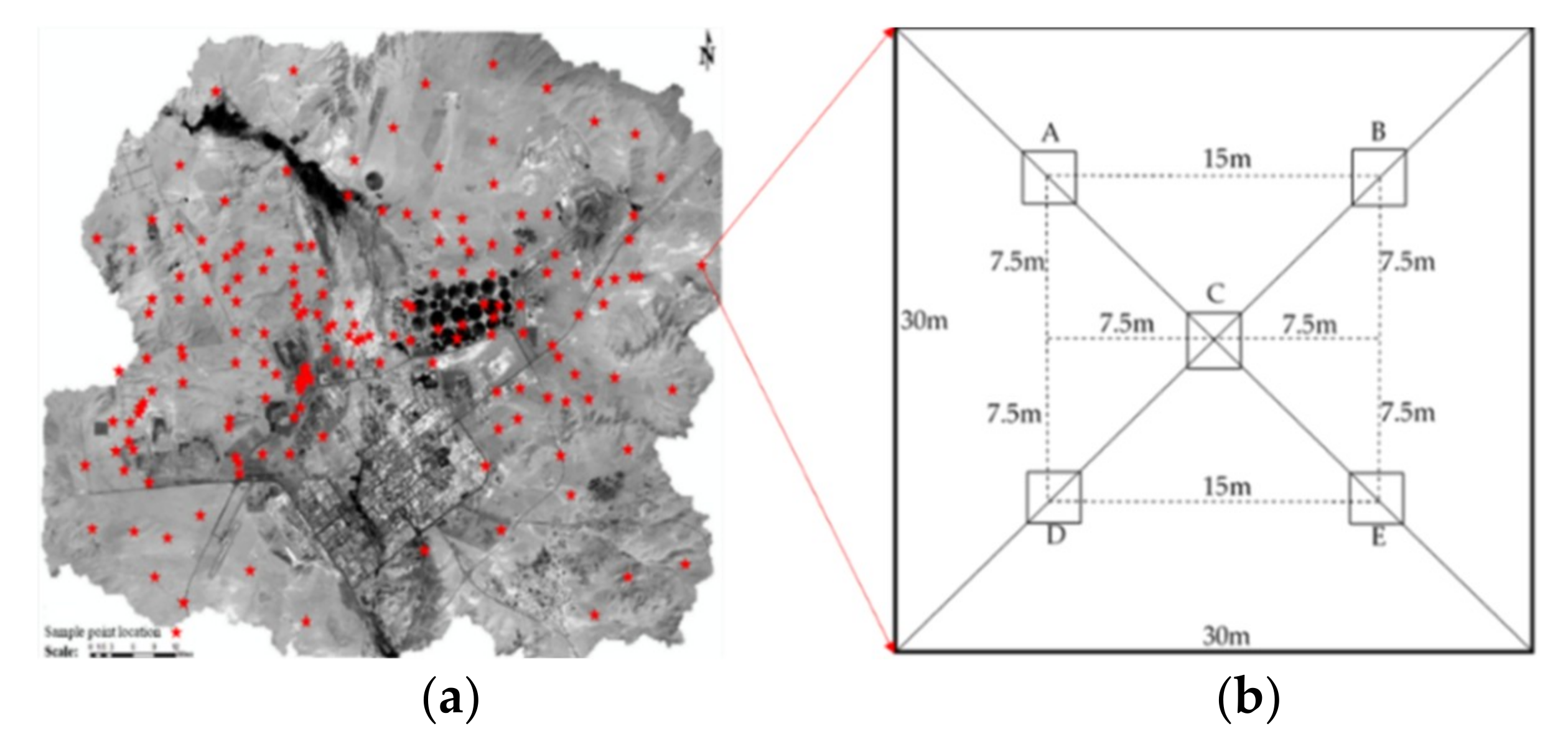 Ijerph 16 00752 g003