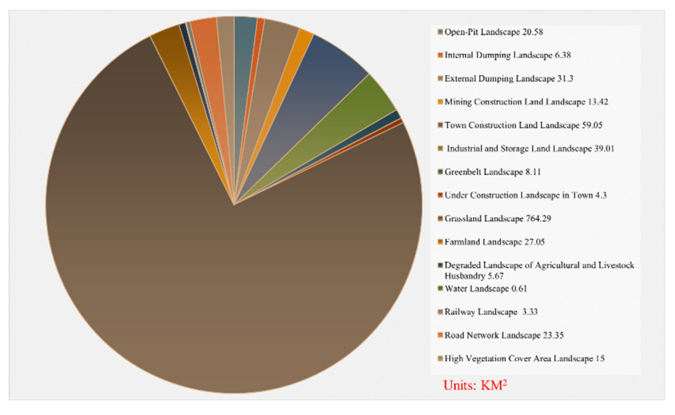 Ijerph 16 00752 g008