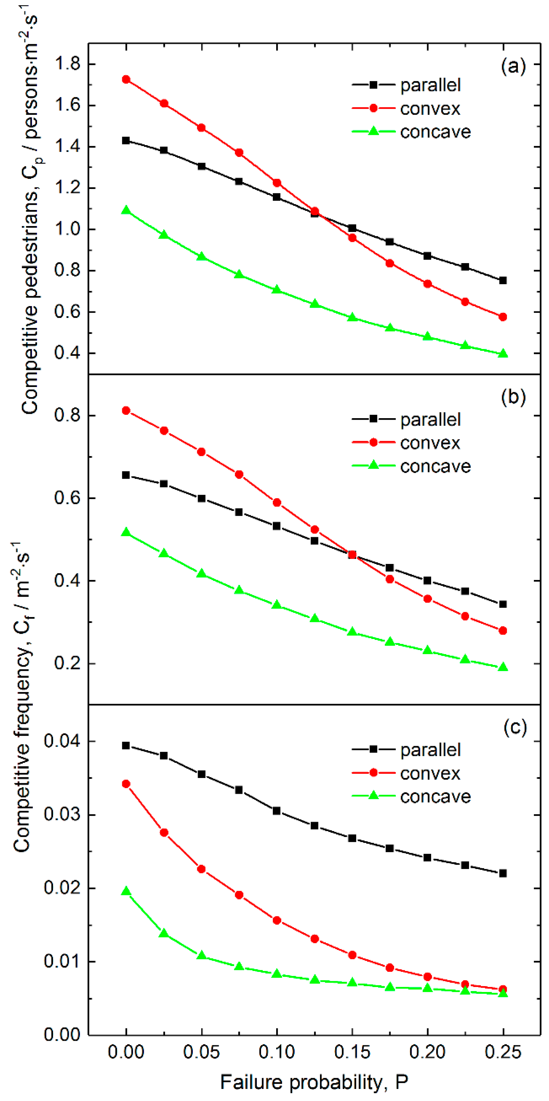 Ijerph 16 00846 g008