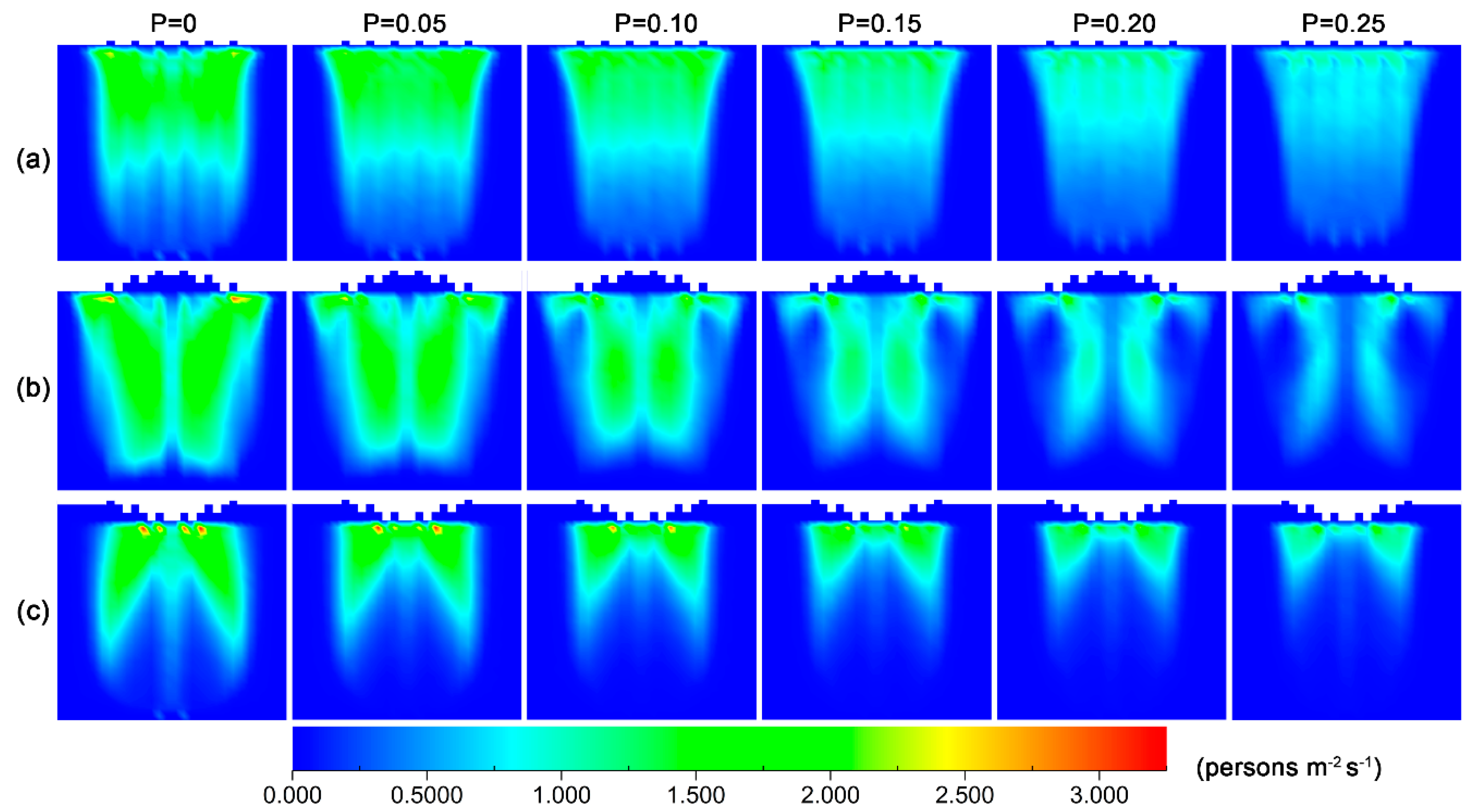 Ijerph 16 00846 g009