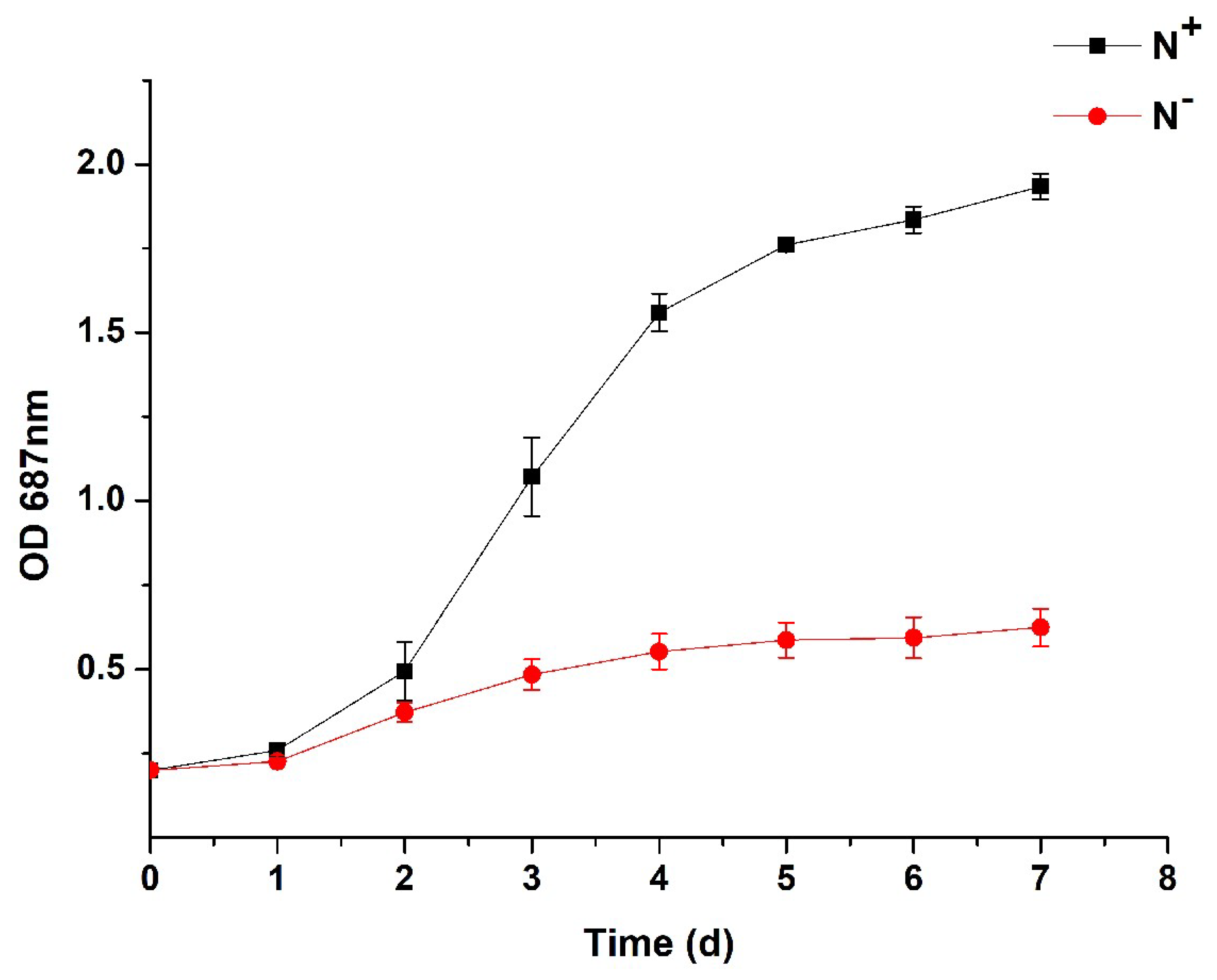Ijerph 16 01188 g001