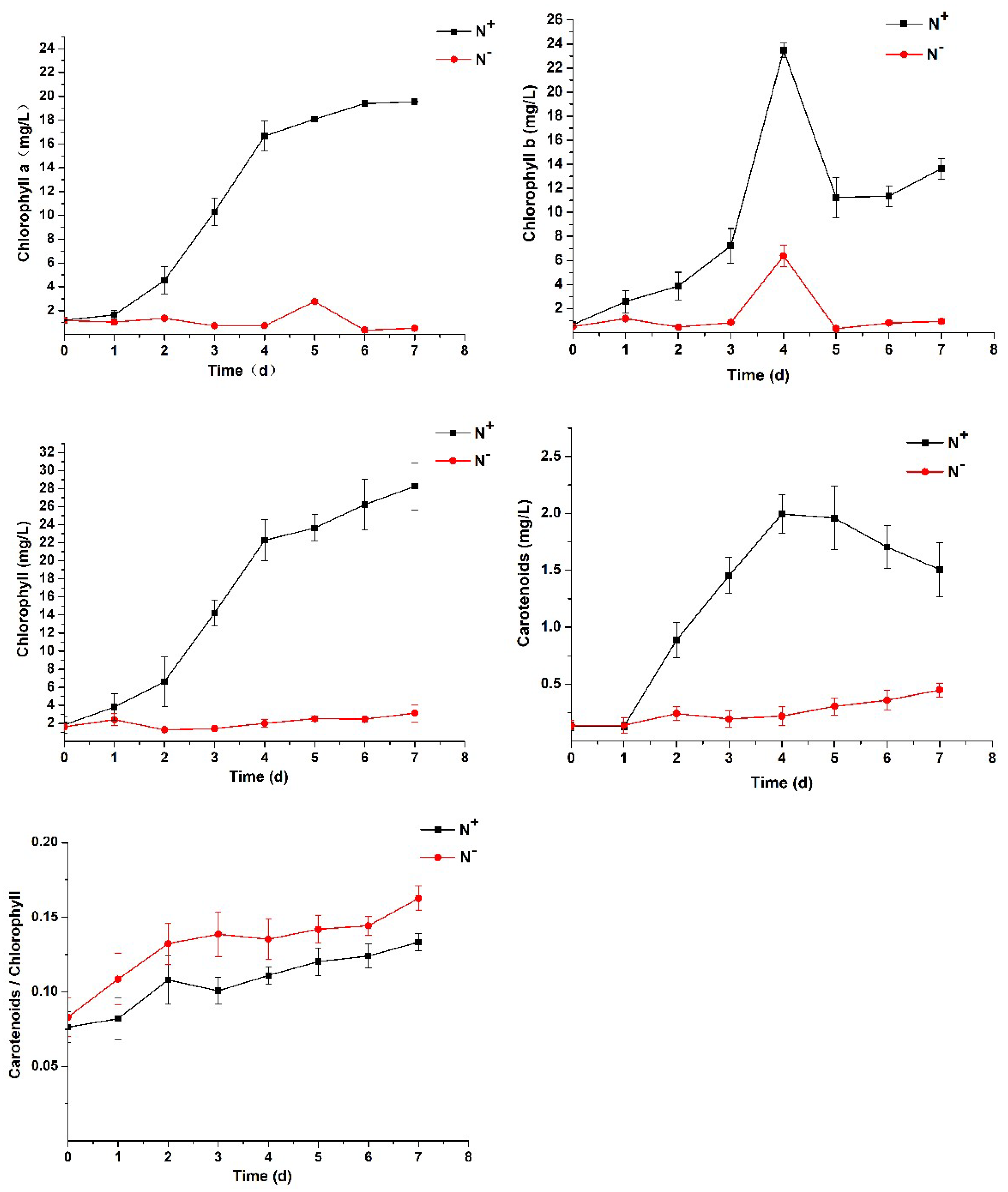 Ijerph 16 01188 g003