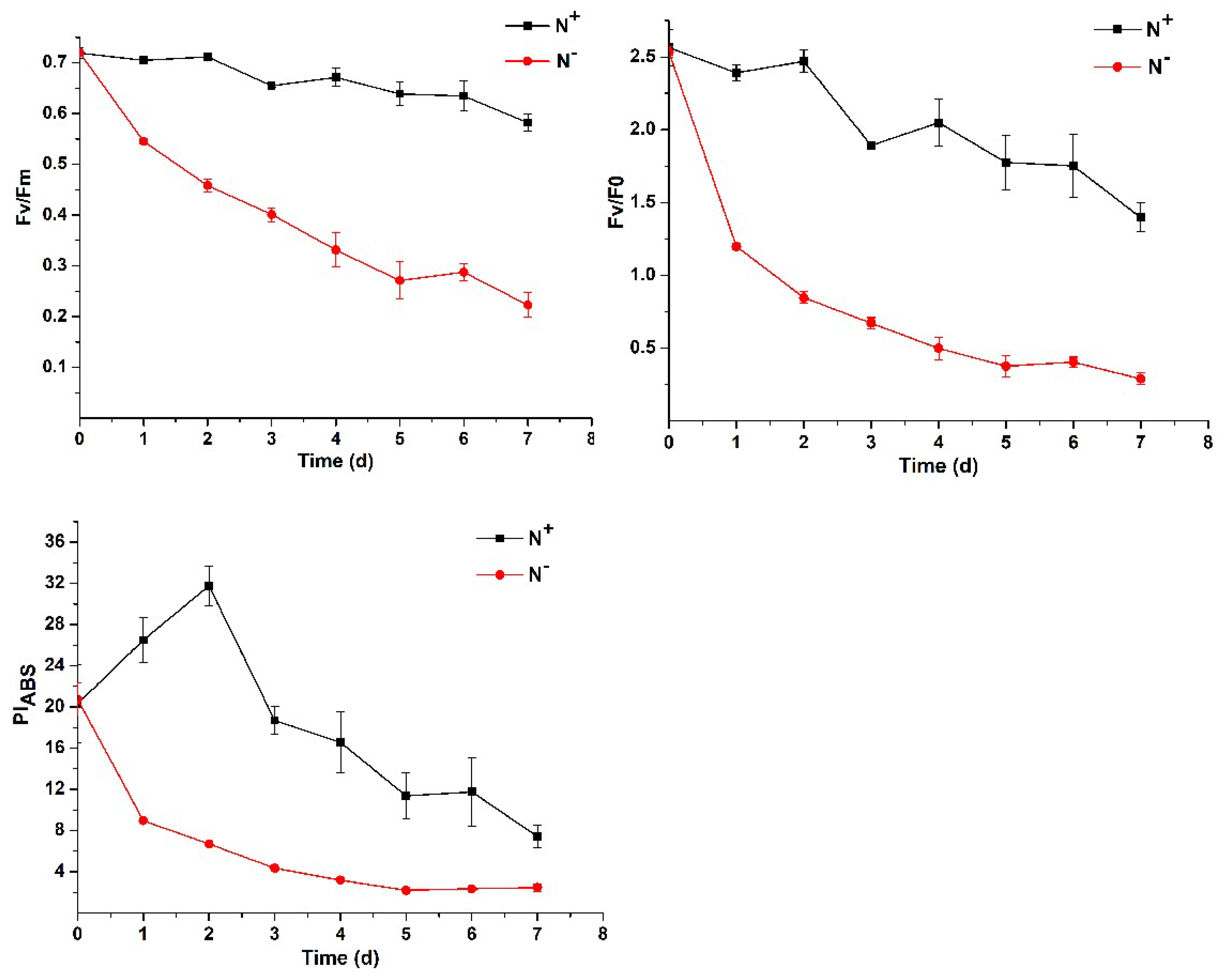 Ijerph 16 01188 g004