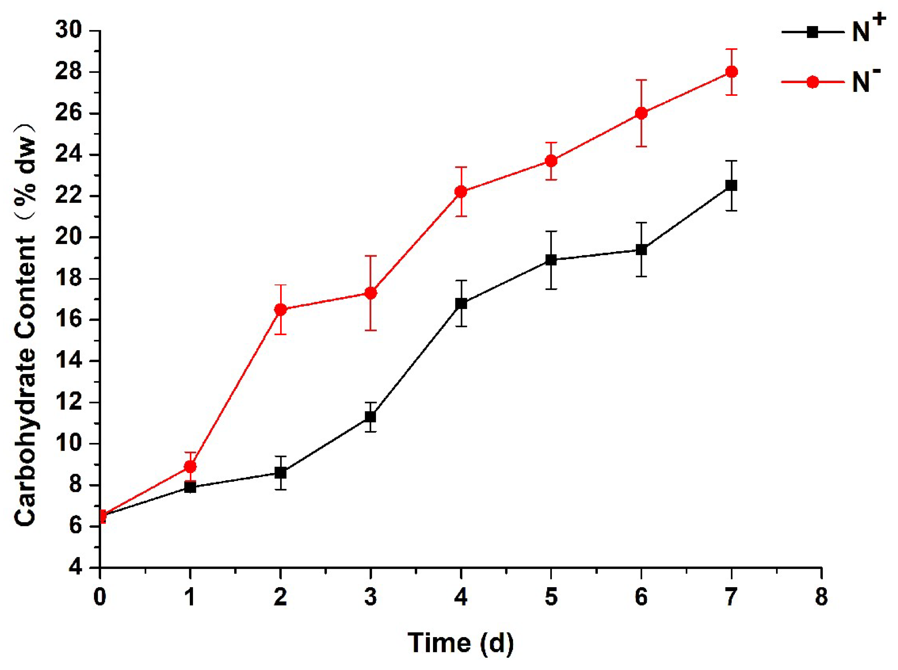 Ijerph 16 01188 g009