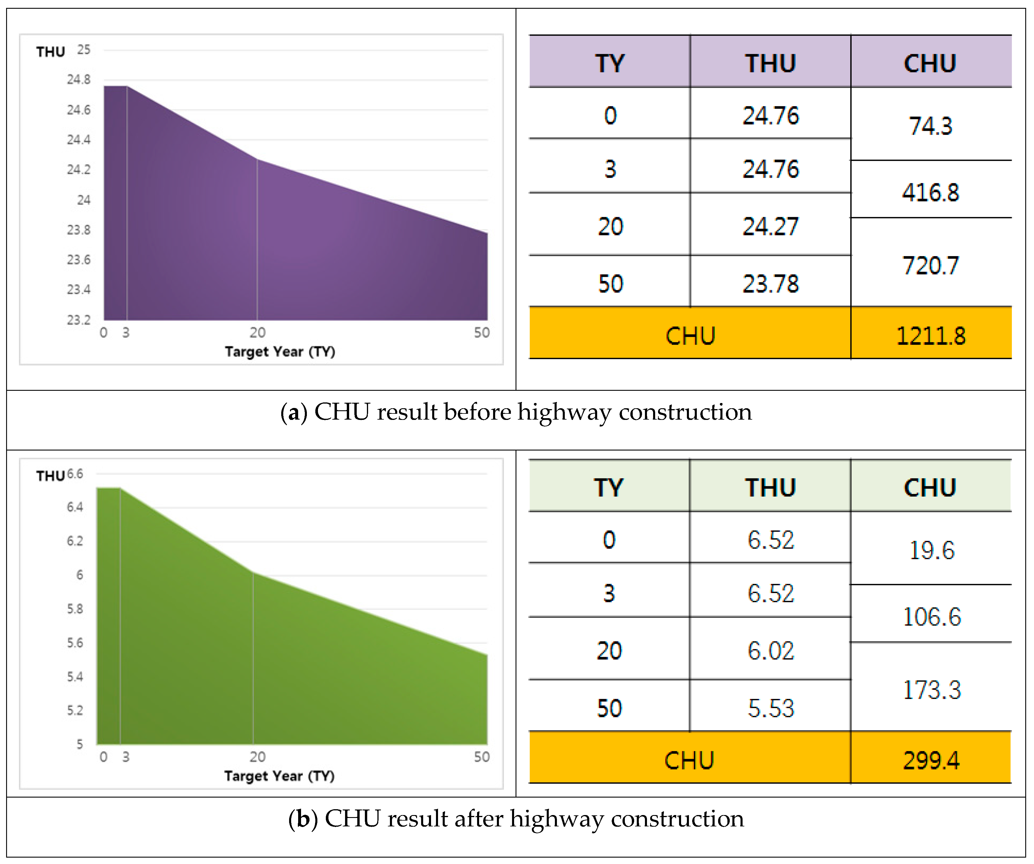 Ijerph 16 01437 g004a