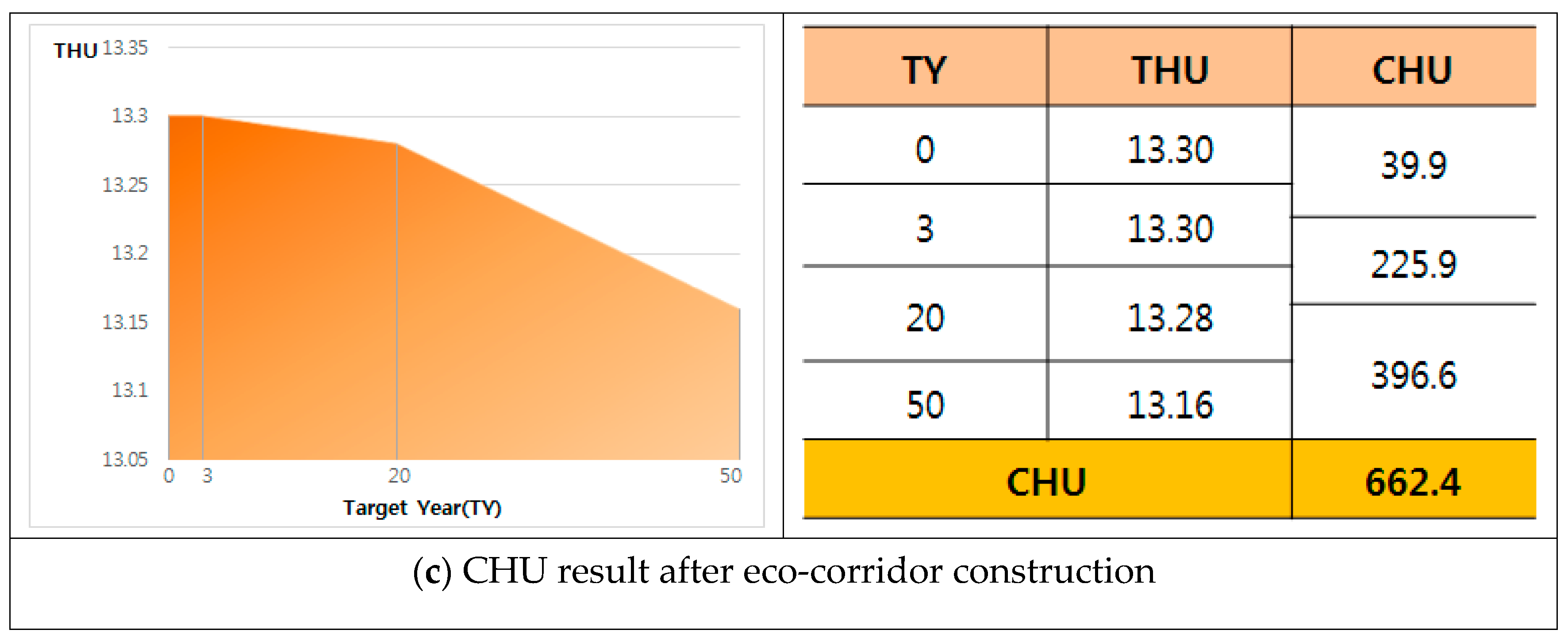 Ijerph 16 01437 g004b