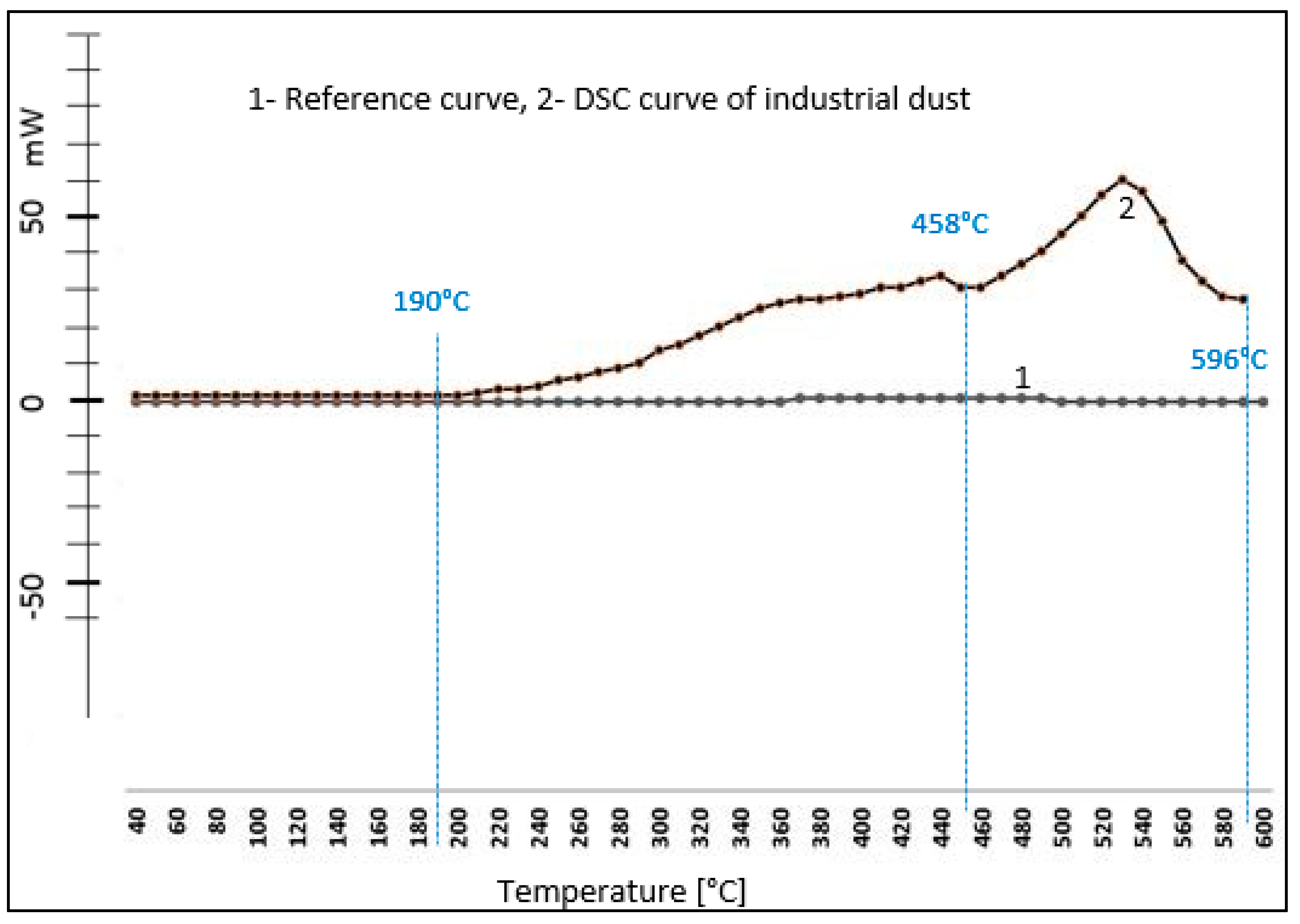 Ijerph 16 02103 g004