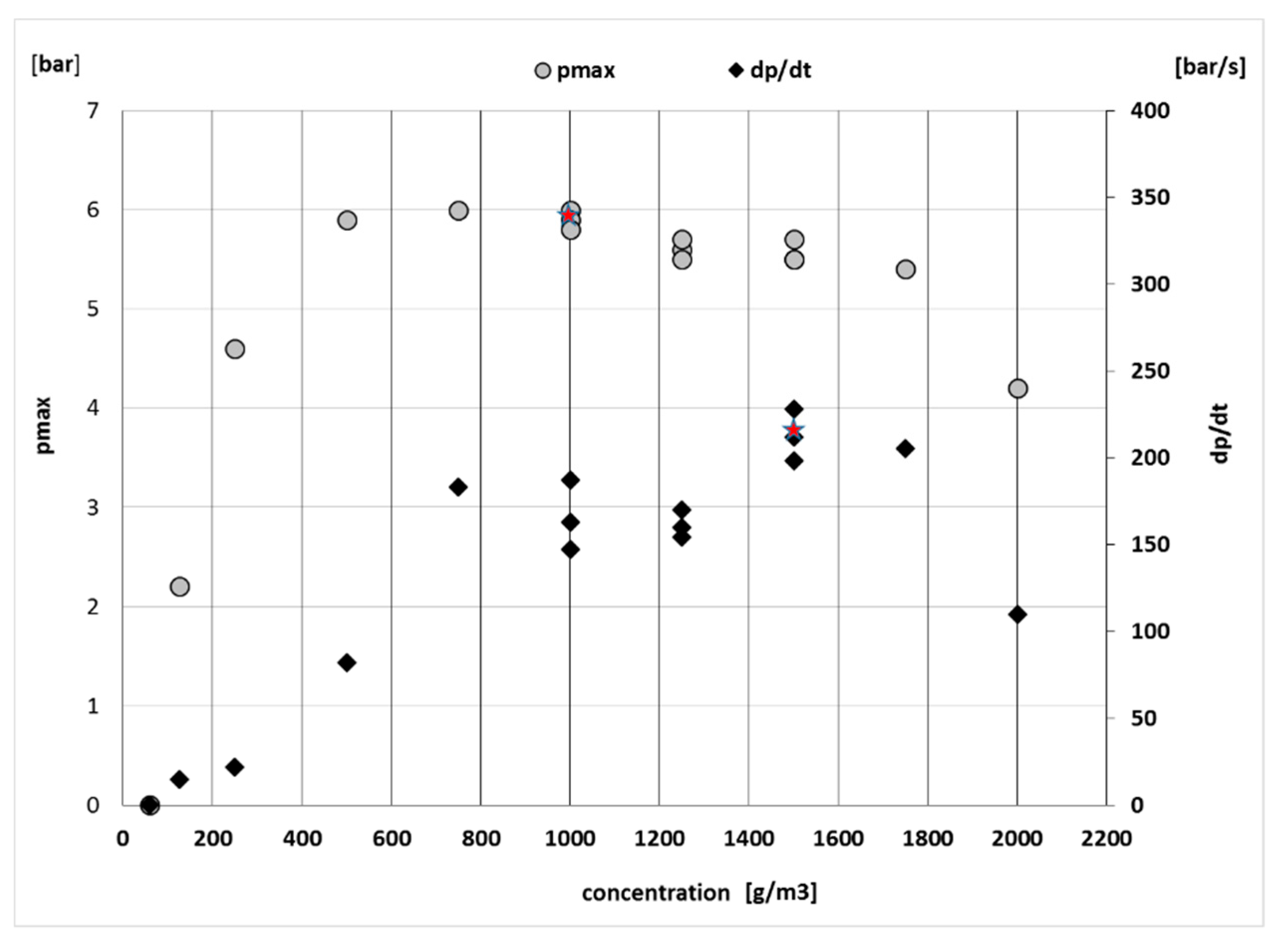 Ijerph 16 02103 g005