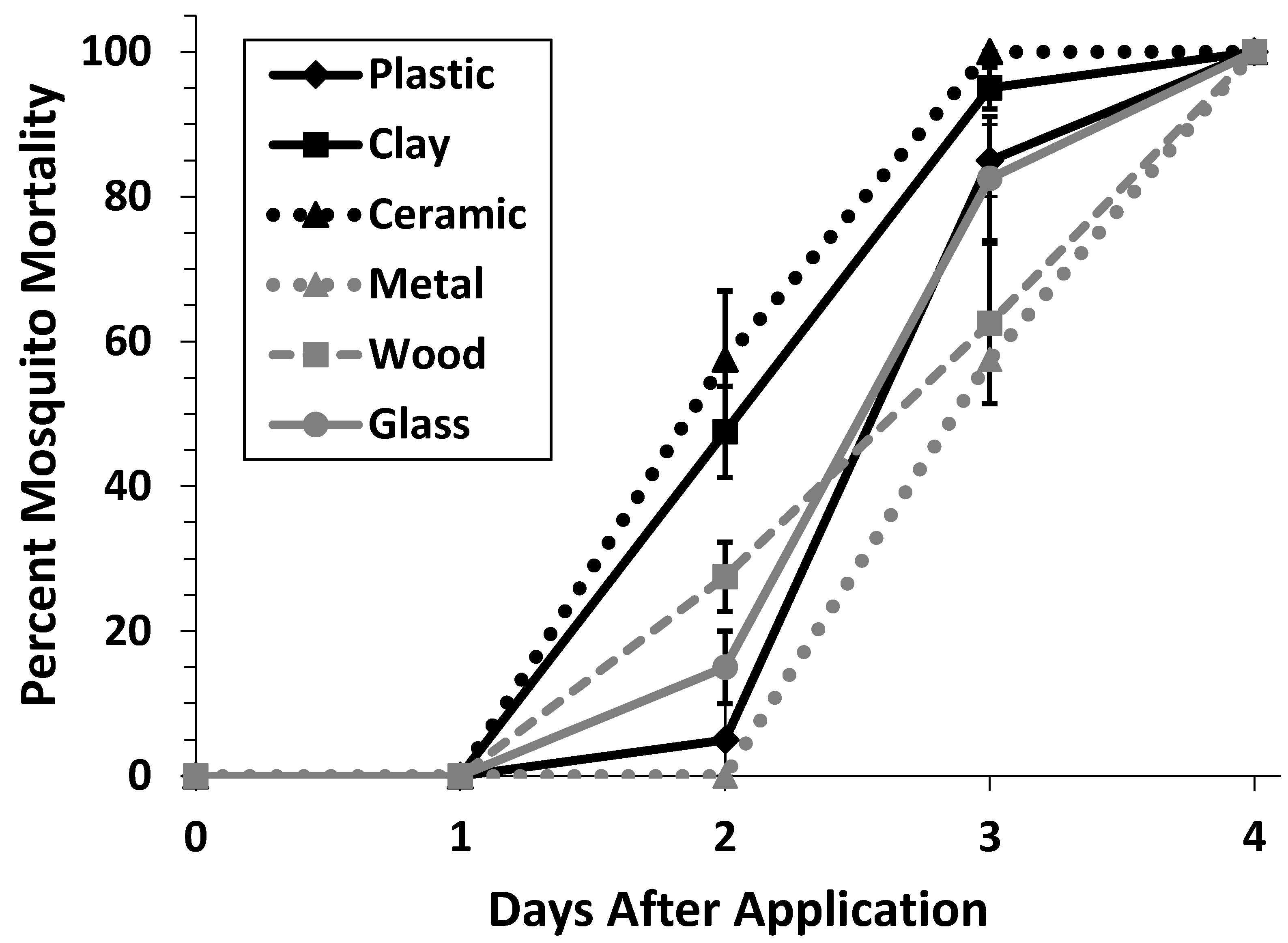 Ijerph 16 02152 g002