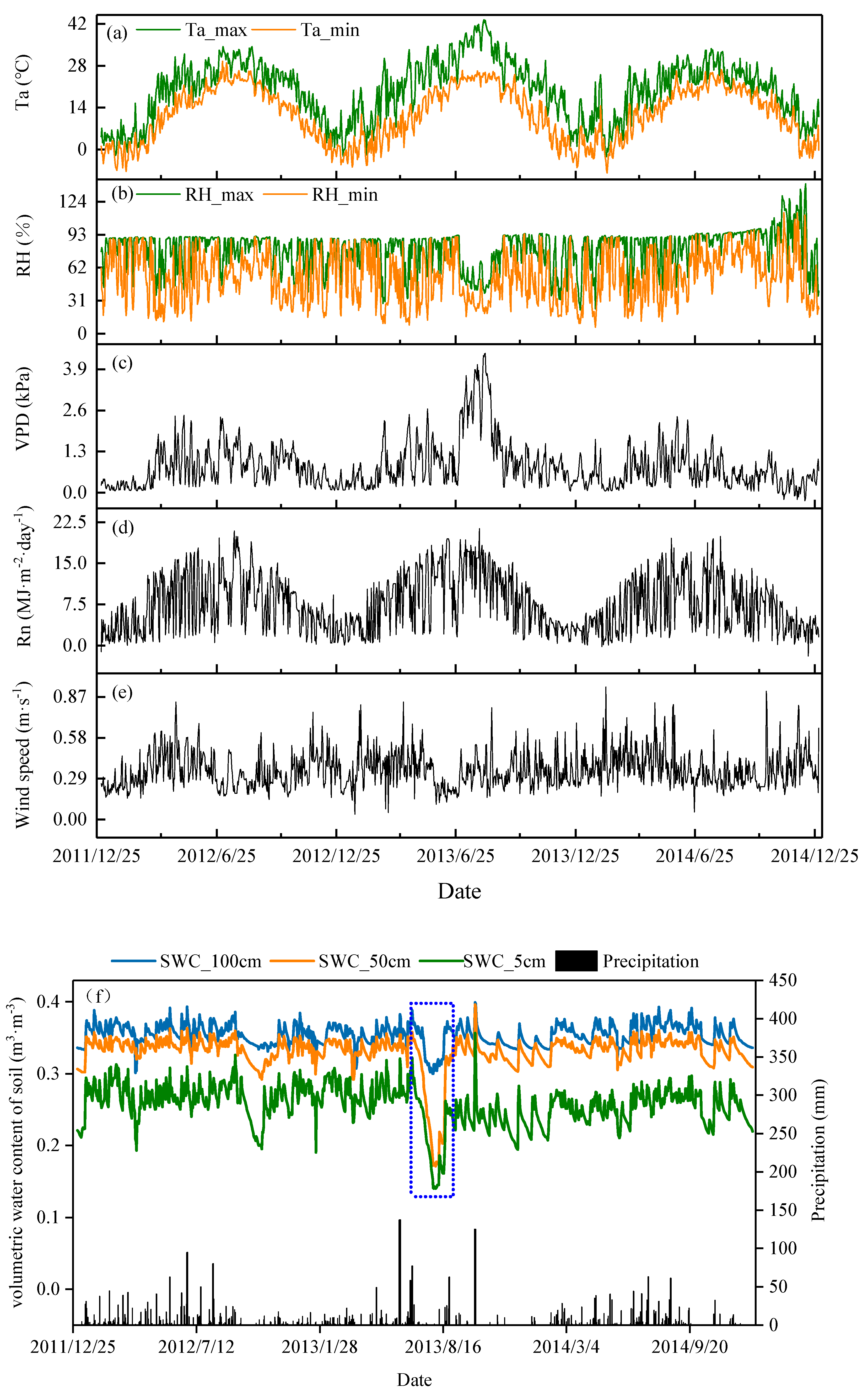Ijerph 16 02174 g002