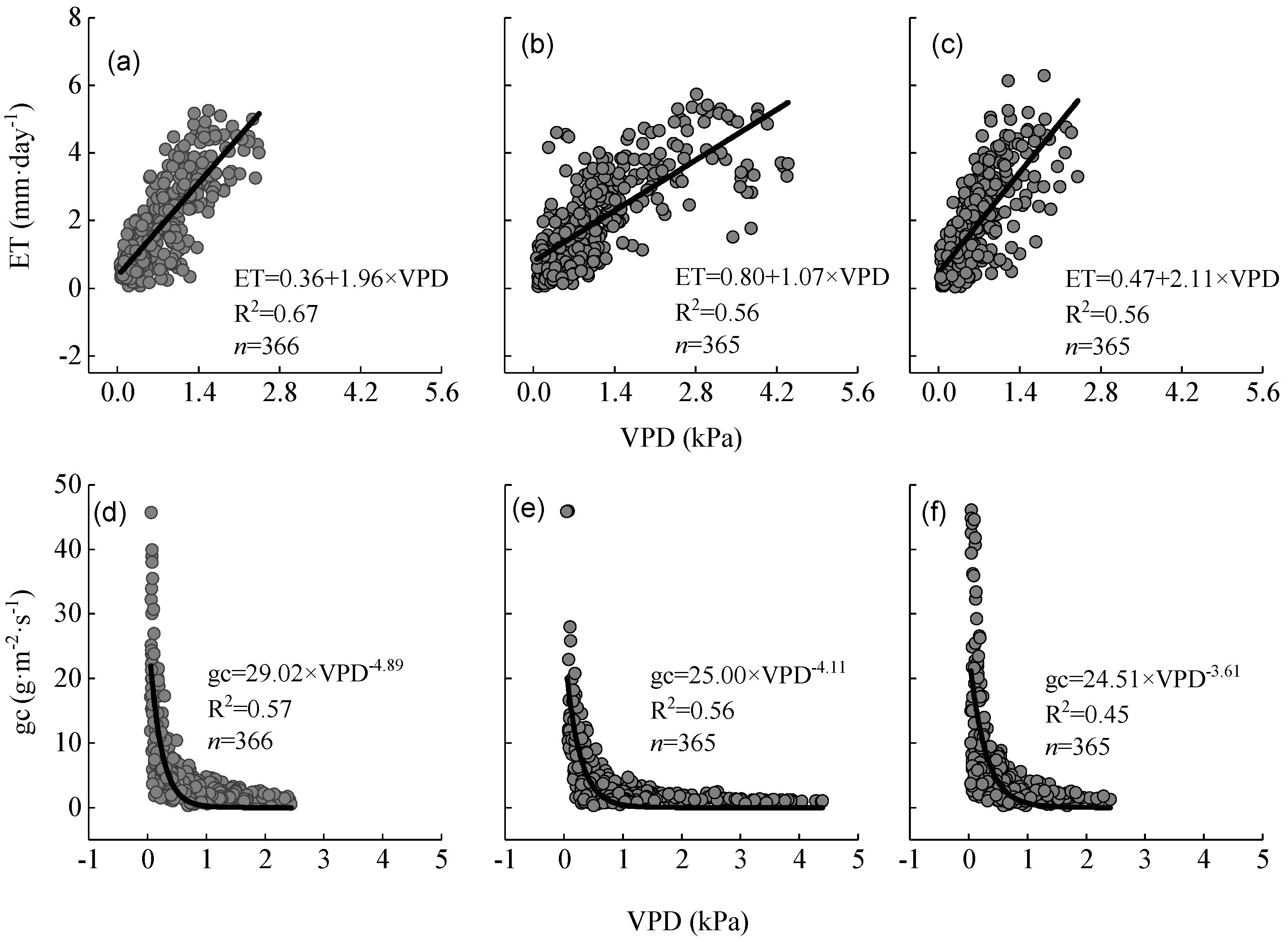 Ijerph 16 02174 g006