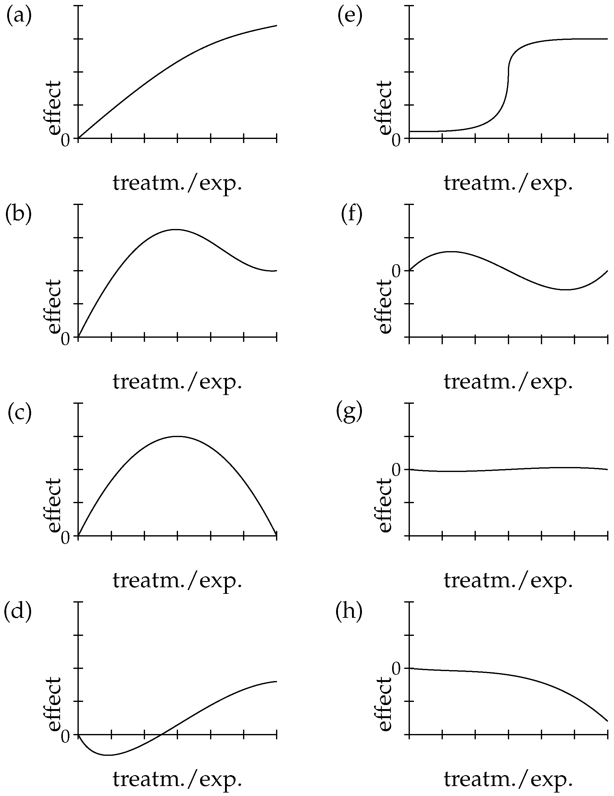 Ijerph 16 02221 g003