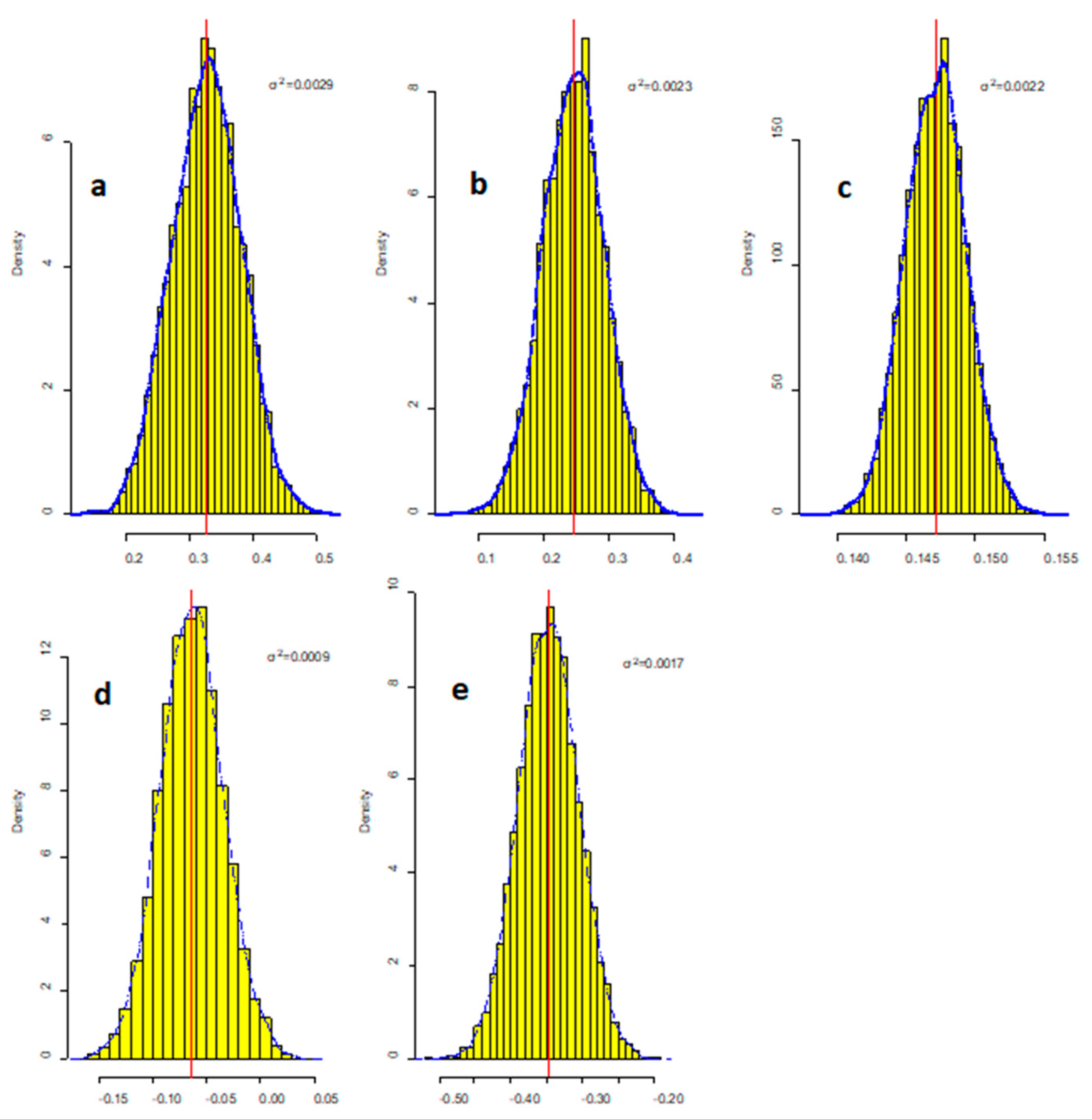 Ijerph 16 02492 g004