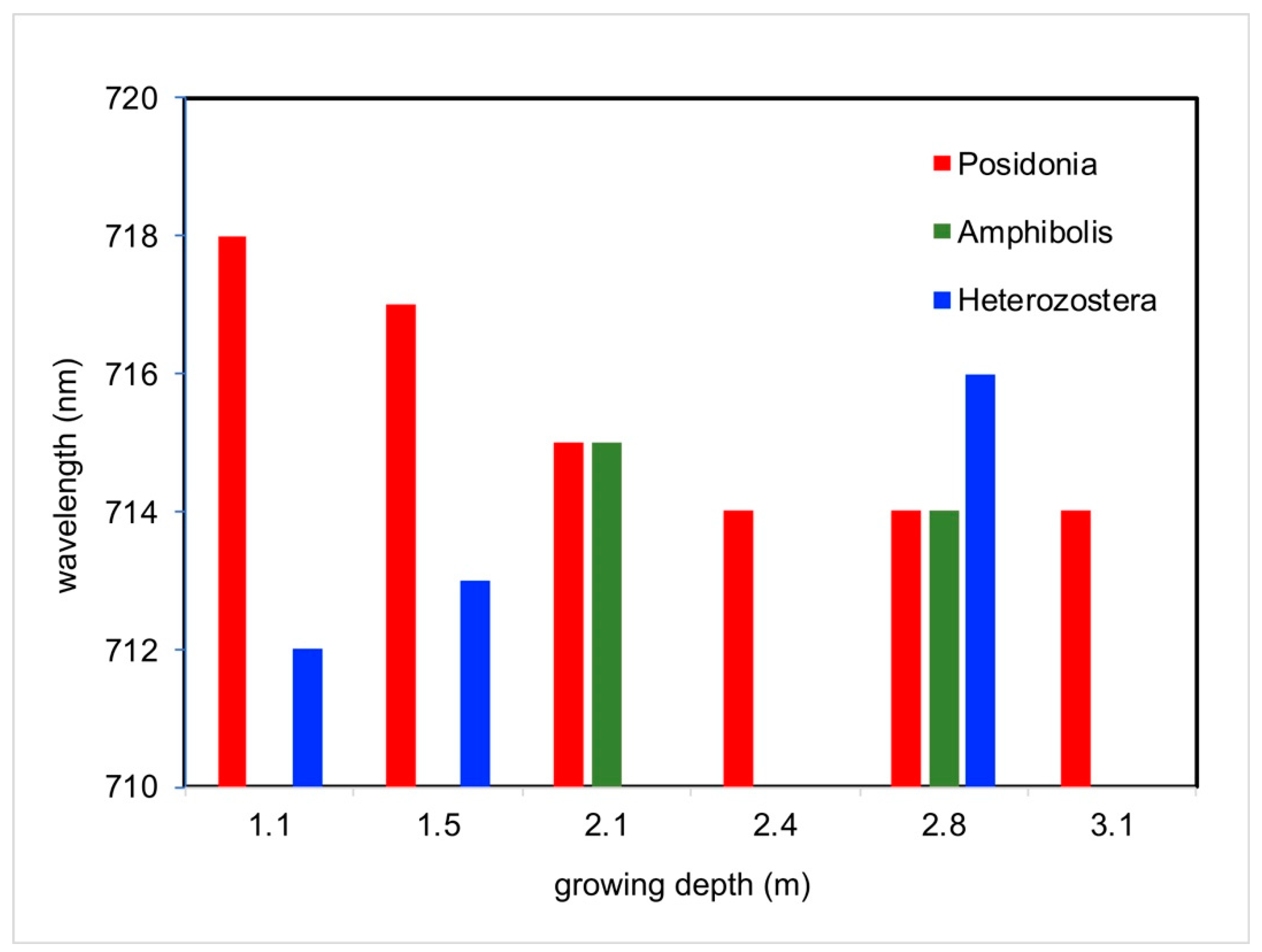 Ijerph 16 02701 g009