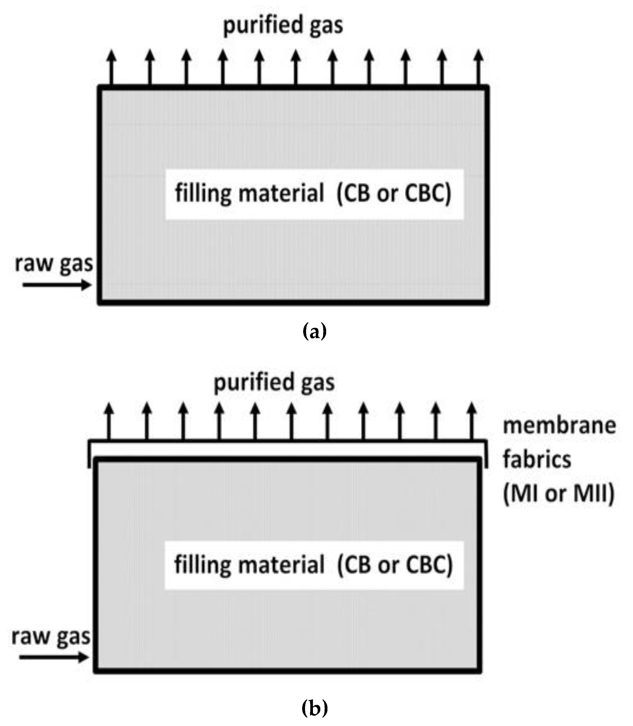 Ijerph 16 03009 g001