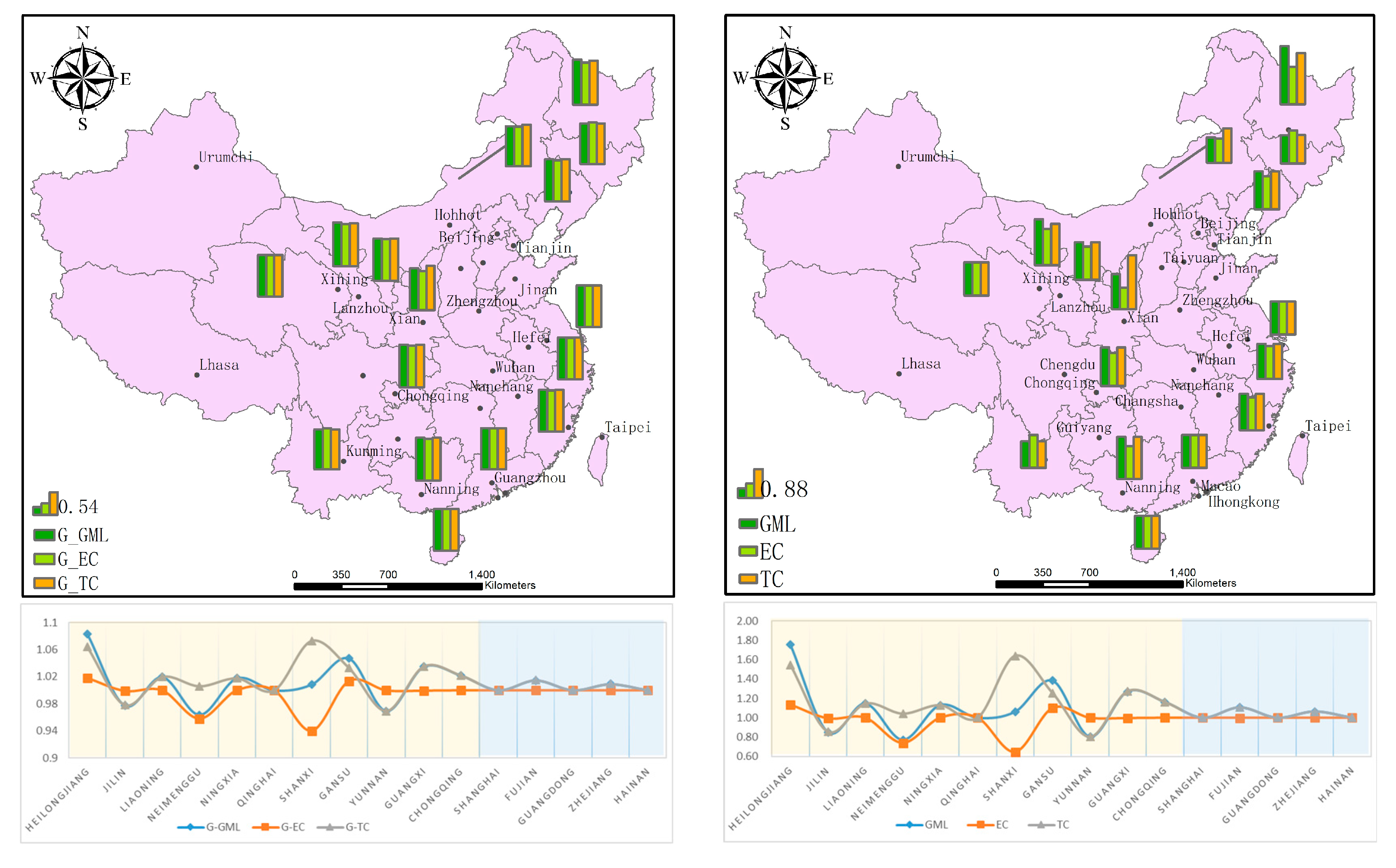 Ijerph 16 03117 g005