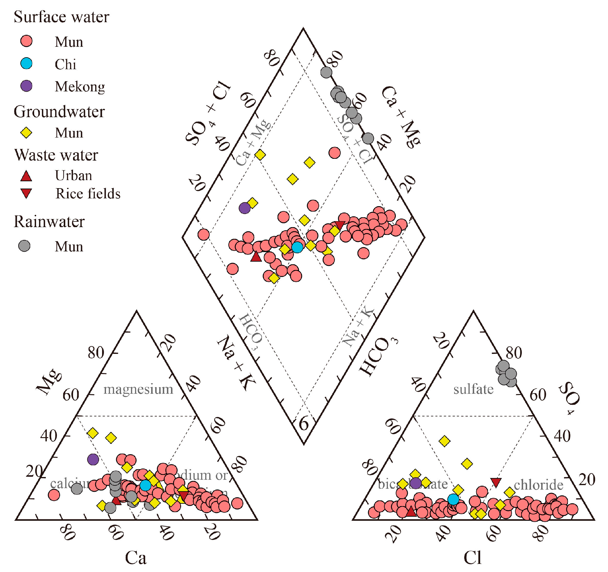 Ijerph 16 03410 g003
