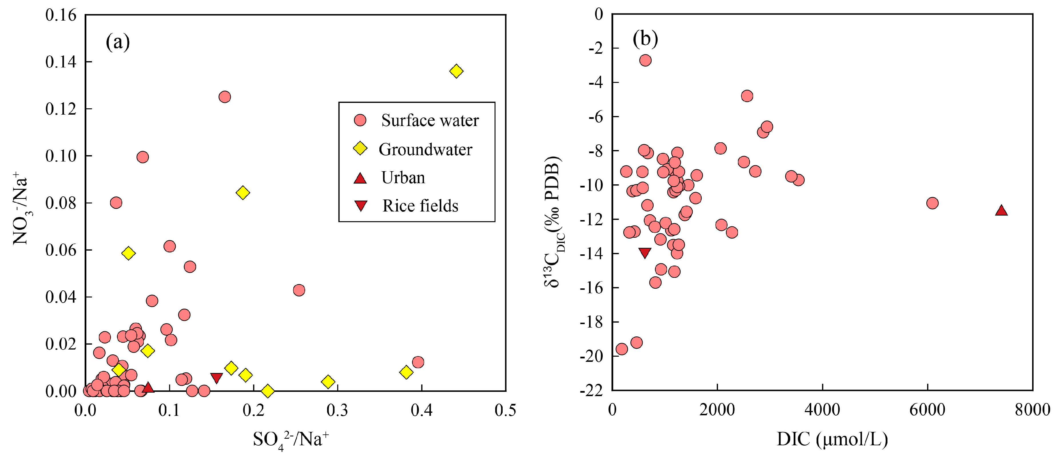 Ijerph 16 03410 g006